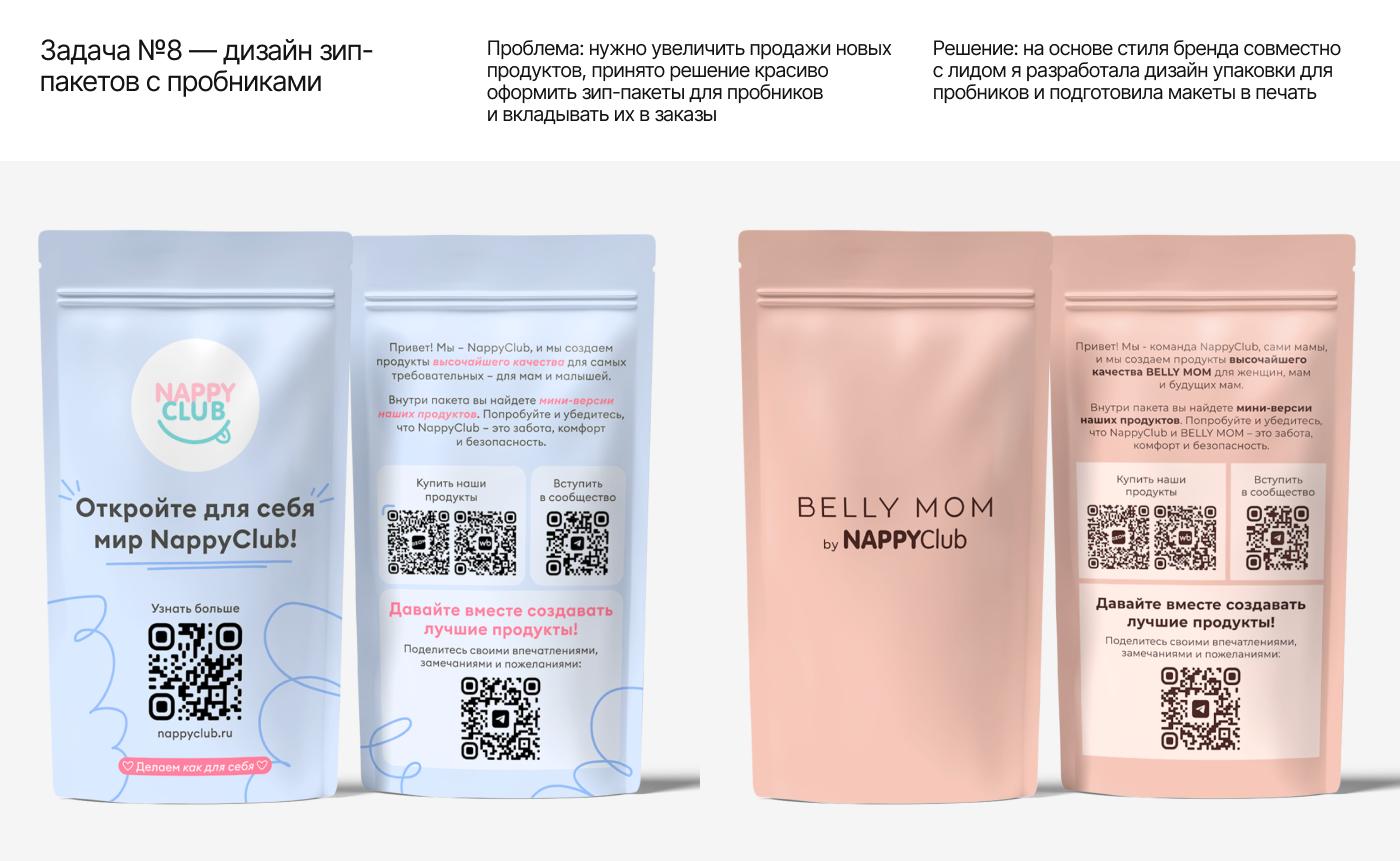 Портфолио 2025 / многопрофильный дизайн — Изображение №46 — Брендинг, Маркетинг на Dprofile