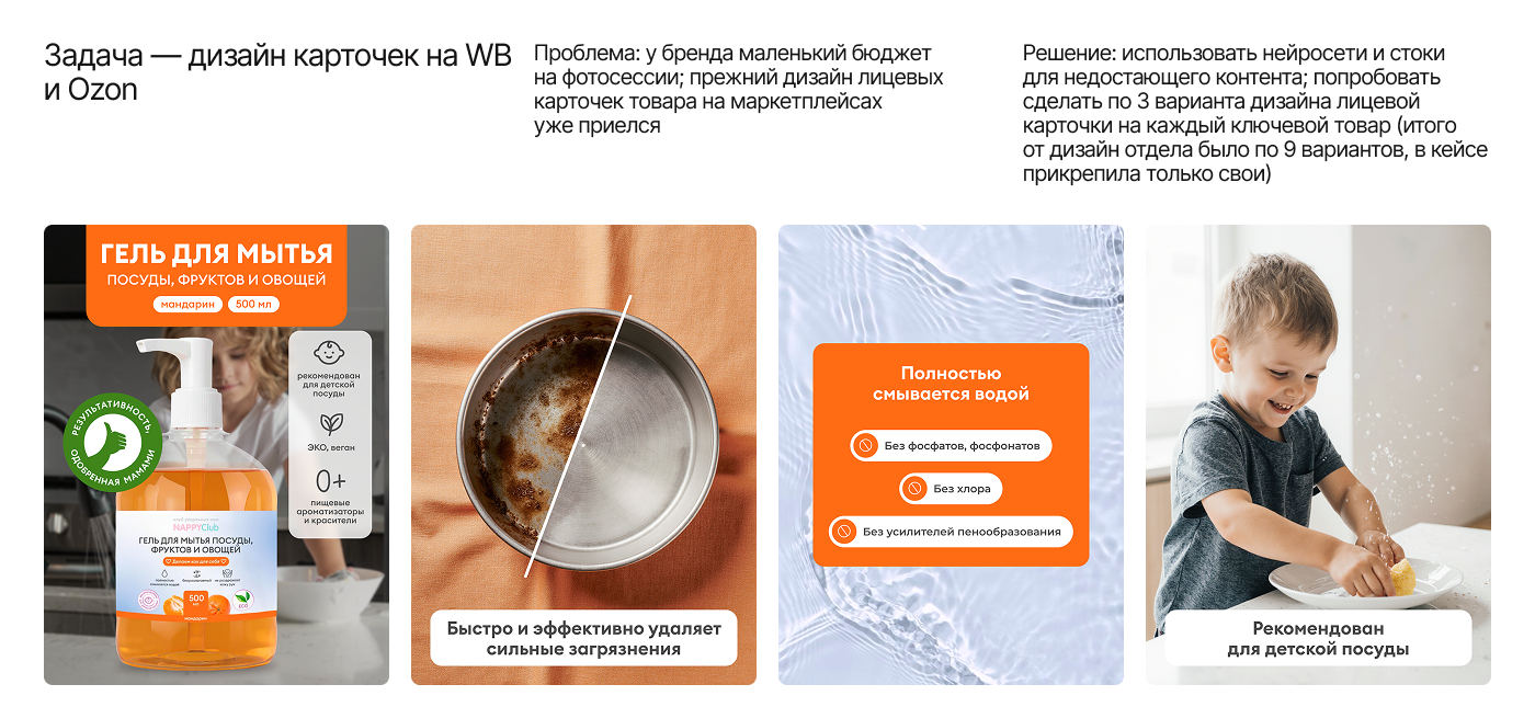 Портфолио 2025 / многопрофильный дизайн — Изображение №19 — Брендинг, Маркетинг на Dprofile