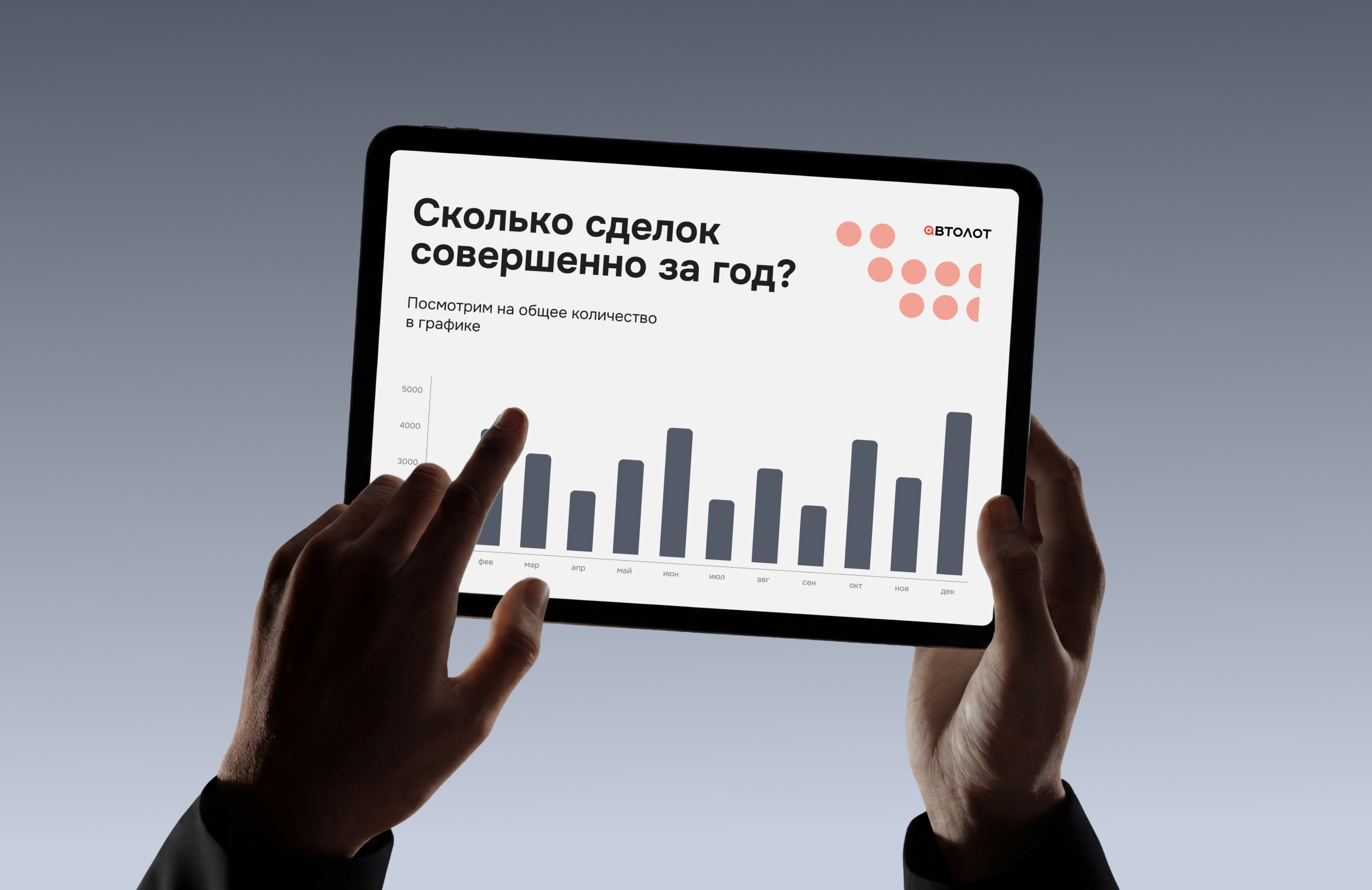 Автолот. Площадка онлайн автоаукционов — Изображение №8 — Брендинг, Графика на Dprofile