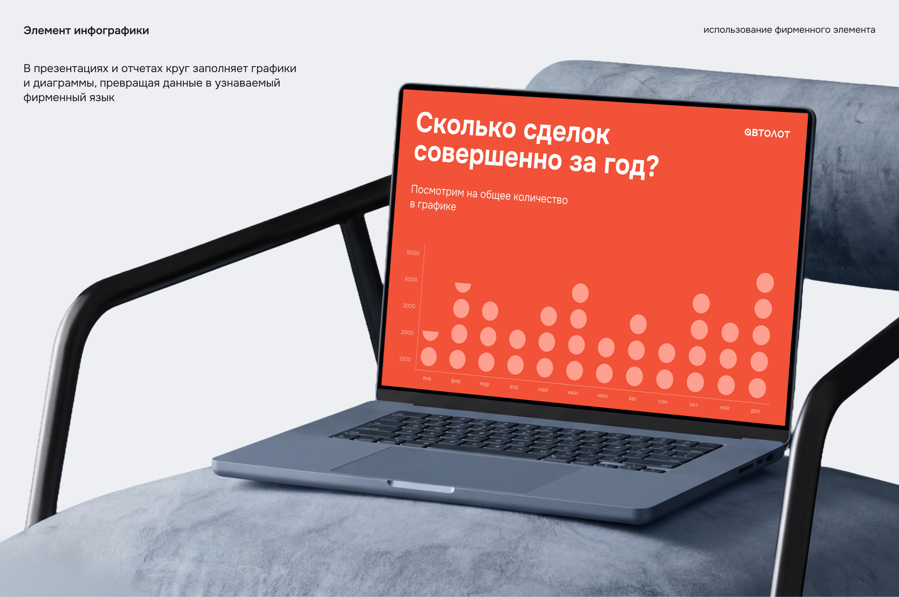 Автолот. Площадка онлайн автоаукционов — Изображение №2 — Брендинг, Графика на Dprofile