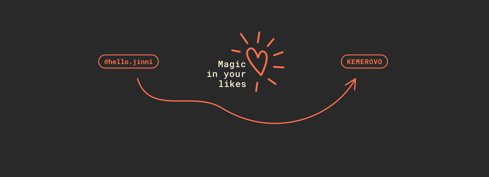 JINNI | Брендинг стильного кафе — Изображение №17 — Брендинг, Графика на Dprofile