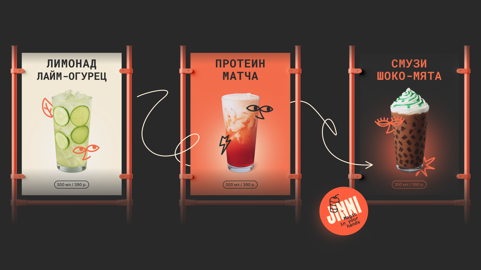 JINNI | Брендинг стильного кафе — Изображение №9 — Брендинг, Графика на Dprofile