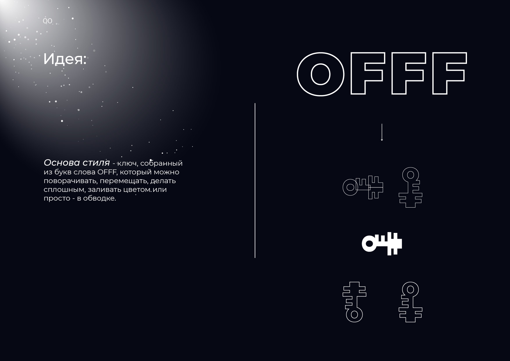 Гайдлайн для фестиваля OFFF.MOSCOW — Изображение №2 — Брендинг, Графика на Dprofile