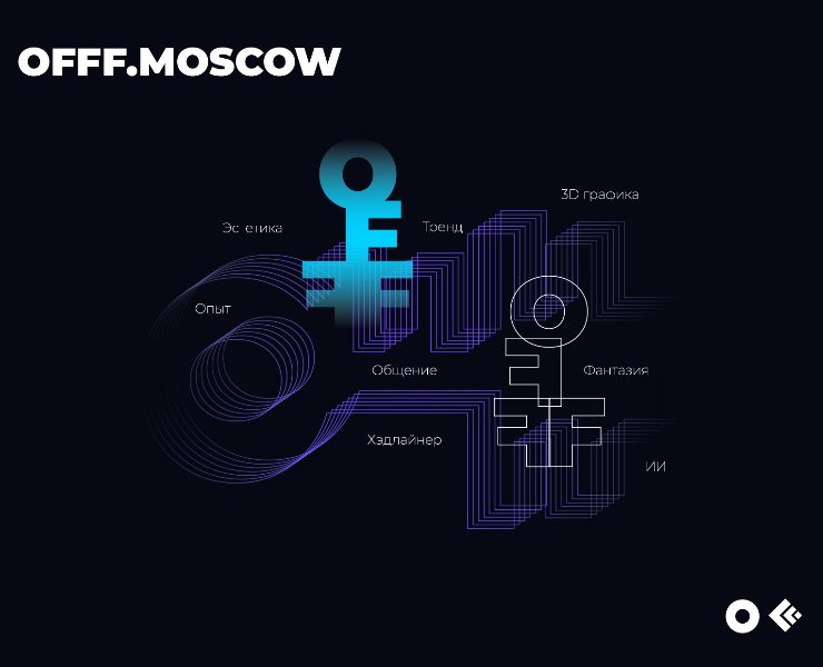 Айдентика международного фестиваля графического дизайна и ц… — Брендинг, Графика на Dprofile