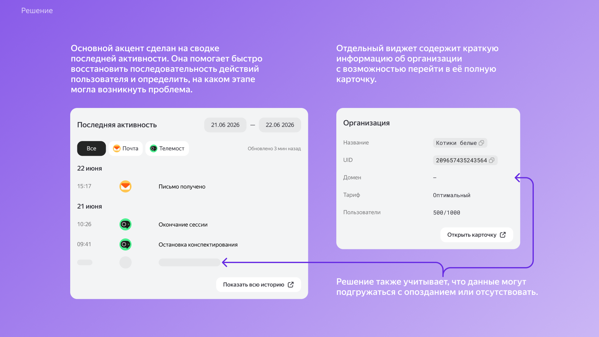 Страница в админке (Яндекс 360) — Изображение №11 — Интерфейсы на Dprofile