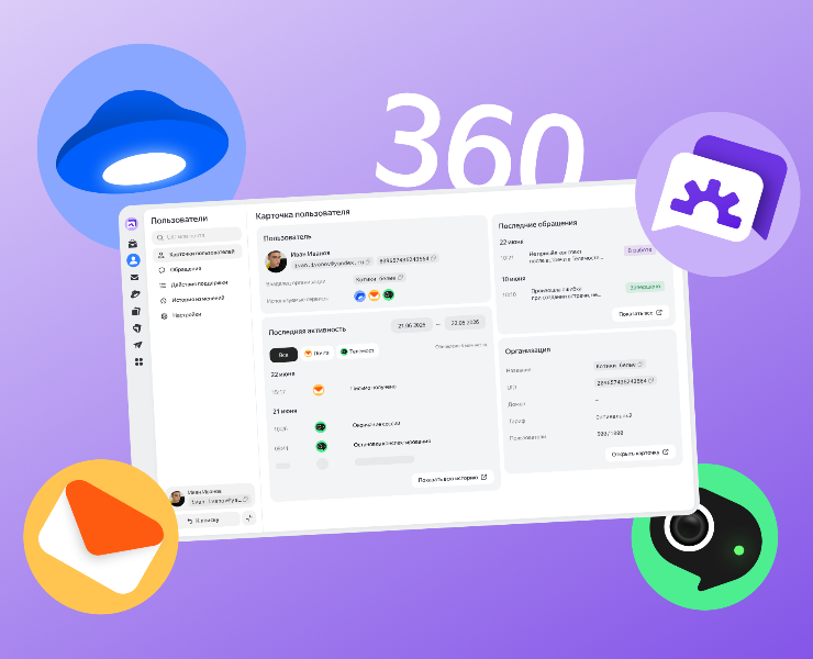 Страница в админке (Яндекс 360) на Dprofile
