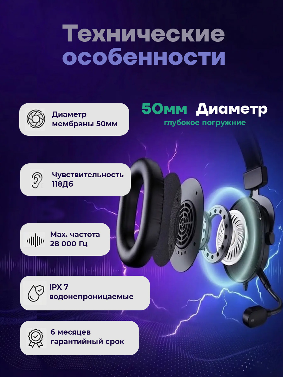 Серия карточек товара для игровых наушников. — Изображение №2 — Брендинг, Графика на Dprofile