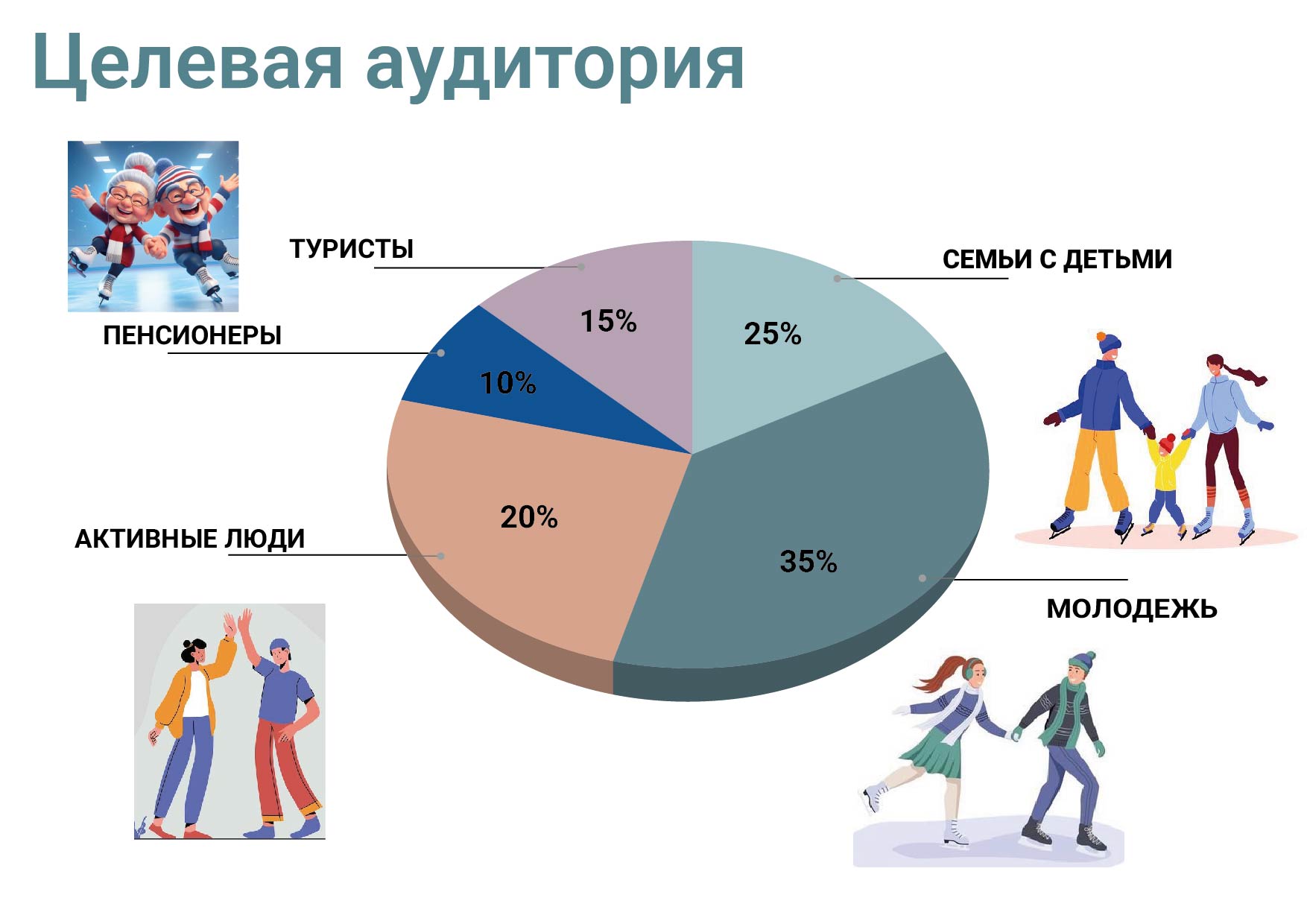 Зимняя магия на льду — Изображение №2 — Брендинг на Dprofile