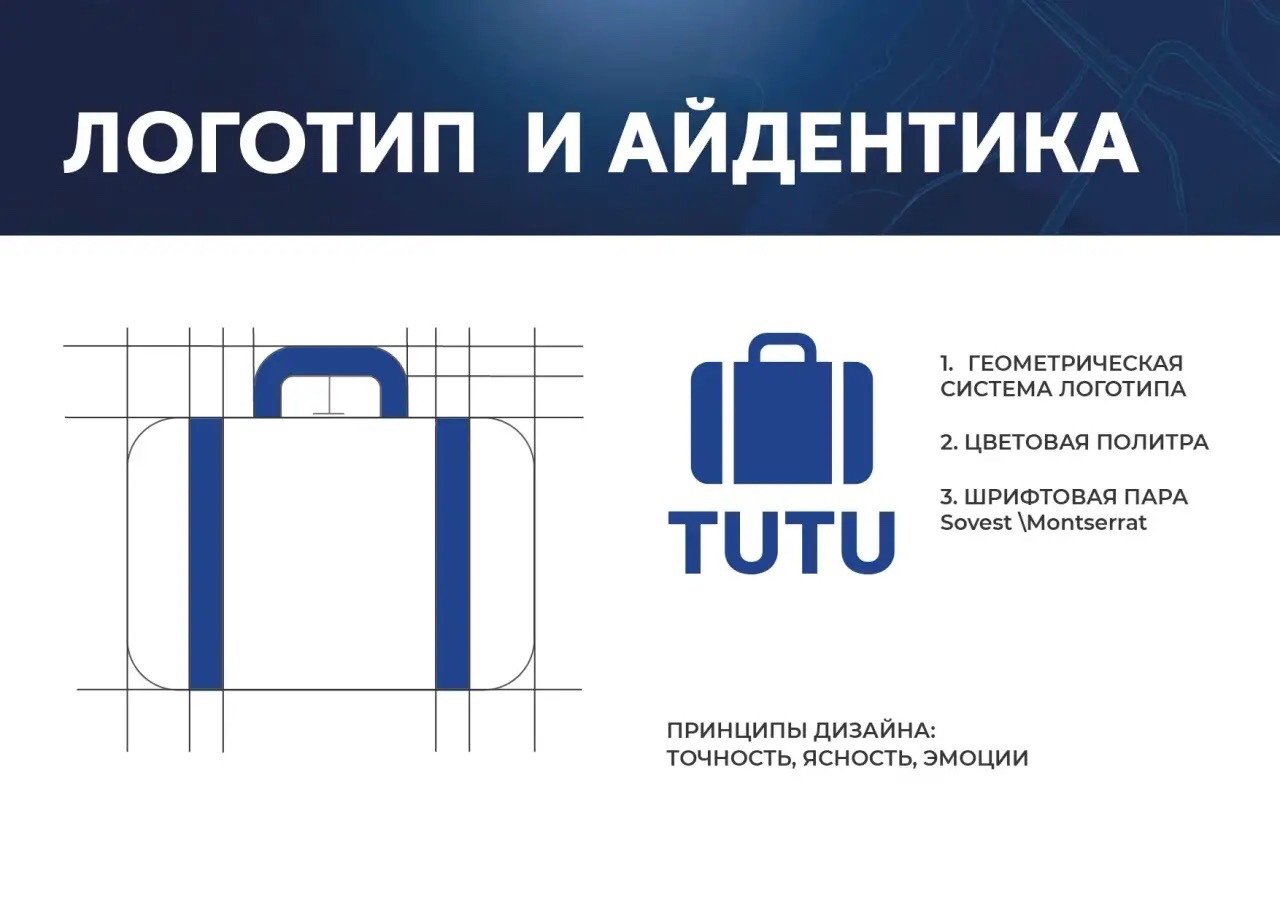 Туту Редизайн айдентики. — Изображение №3 — Брендинг на Dprofile