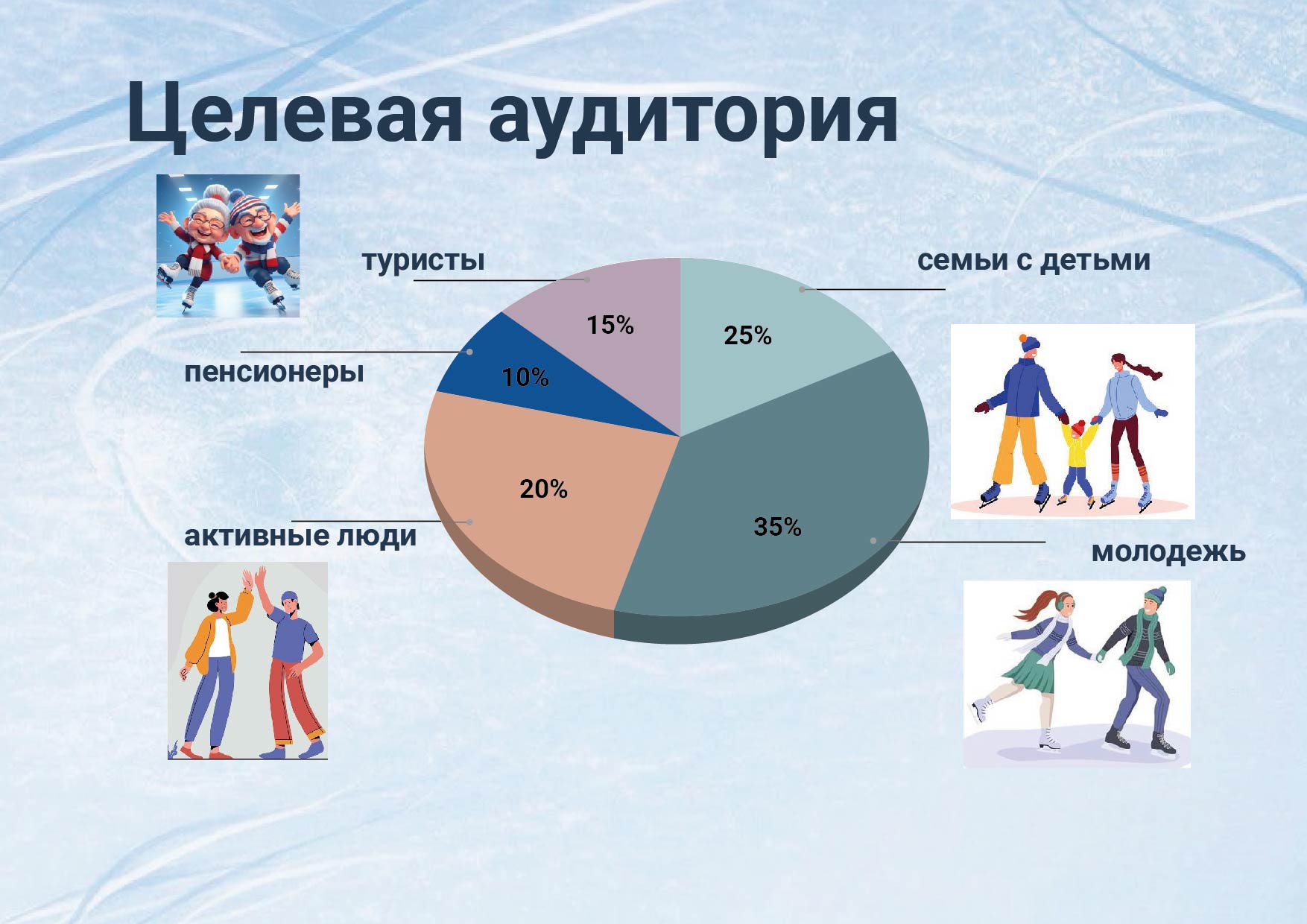 Зимняя магия на льду — Изображение №6 — Брендинг на Dprofile