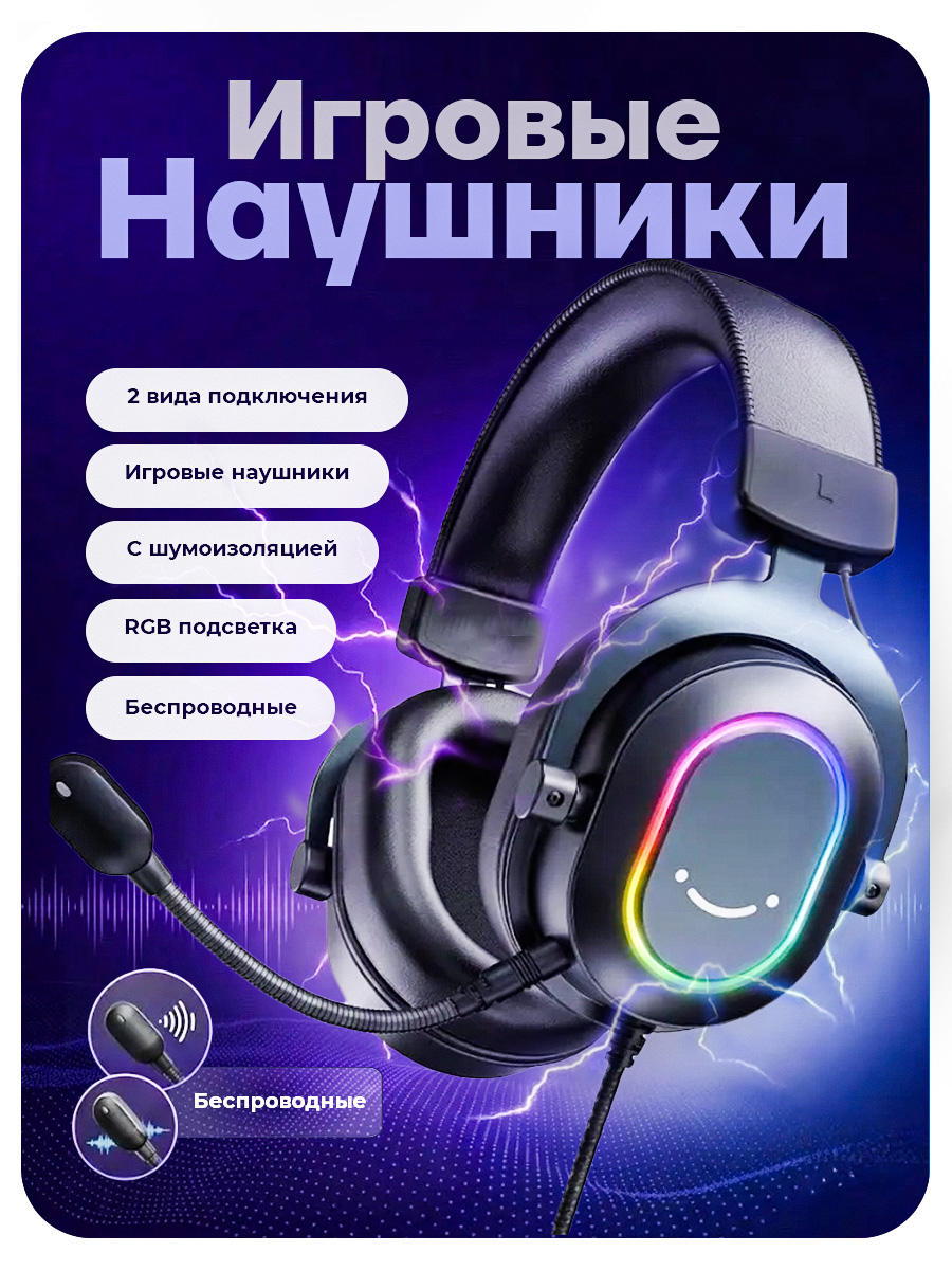 Серия карточек товара для игровых наушников. — Изображение №1 — Брендинг, Графика на Dprofile