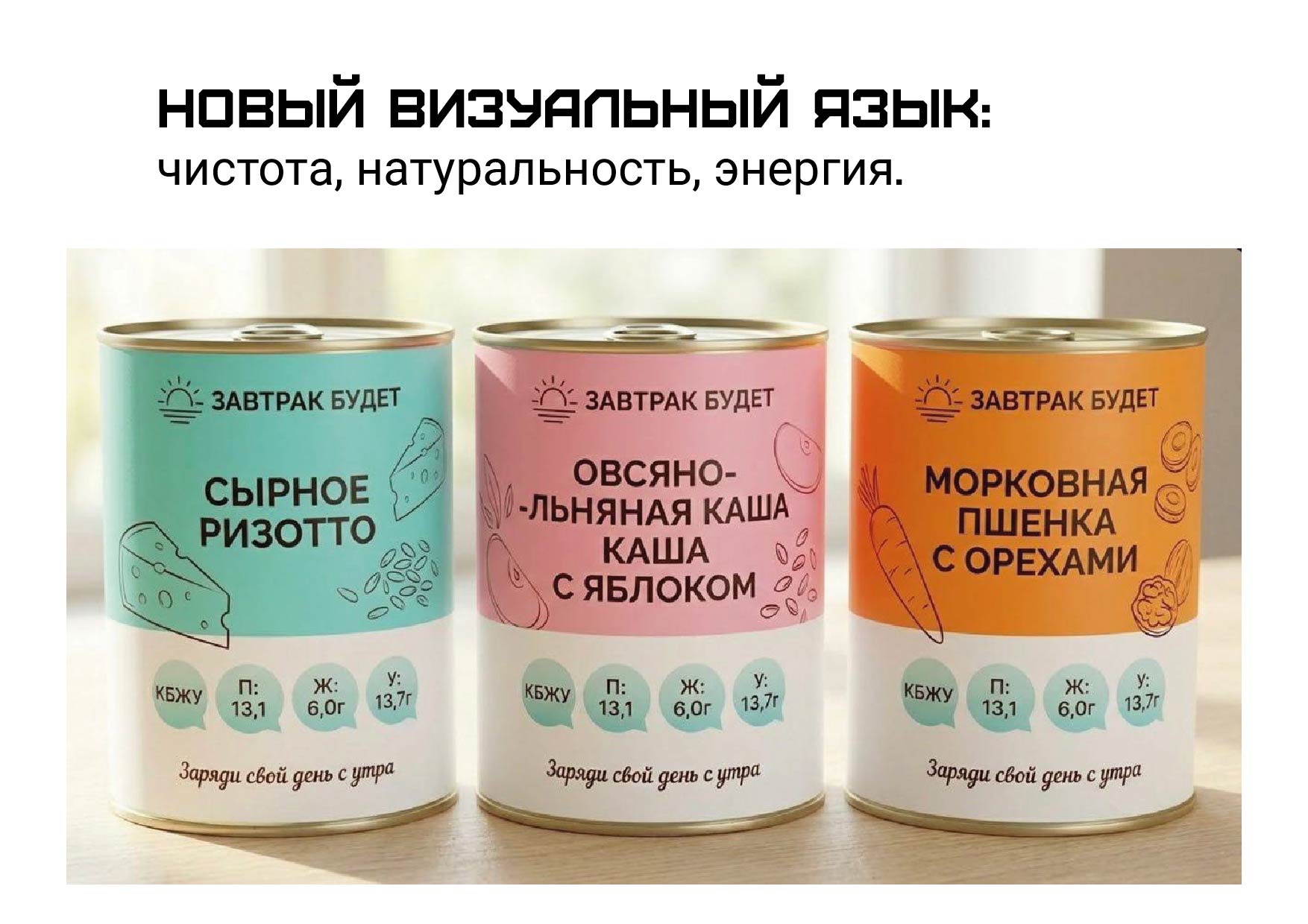 Завтрак будет — Изображение №3 — Брендинг на Dprofile