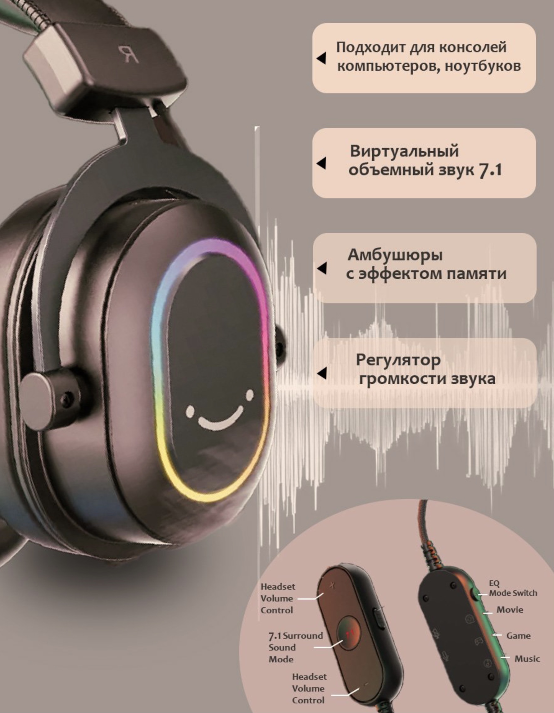 Игровая мощь: Дизайн карточки товара для наушников. — Изображение №3 — Графика, Маркетинг на Dprofile