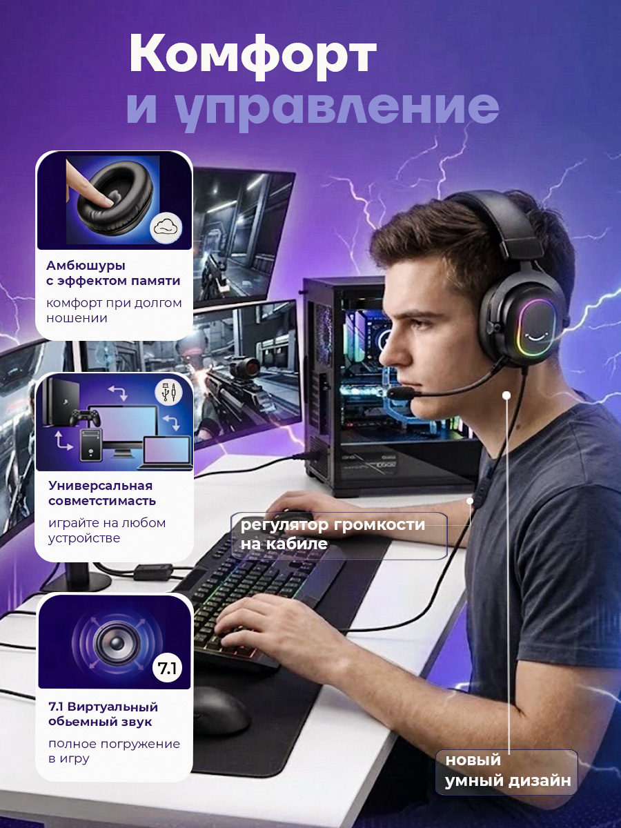 Серия карточек товара для игровых наушников. — Изображение №3 — Брендинг, Графика на Dprofile