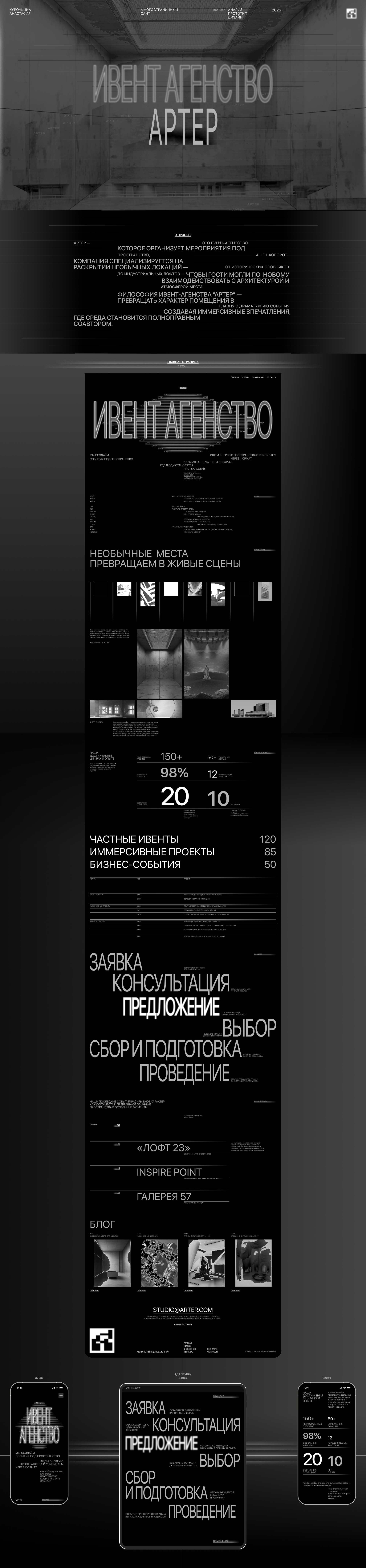 Ивент-агентство | Разработка сайта — Изображение №1 — Интерфейсы, Брендинг на Dprofile