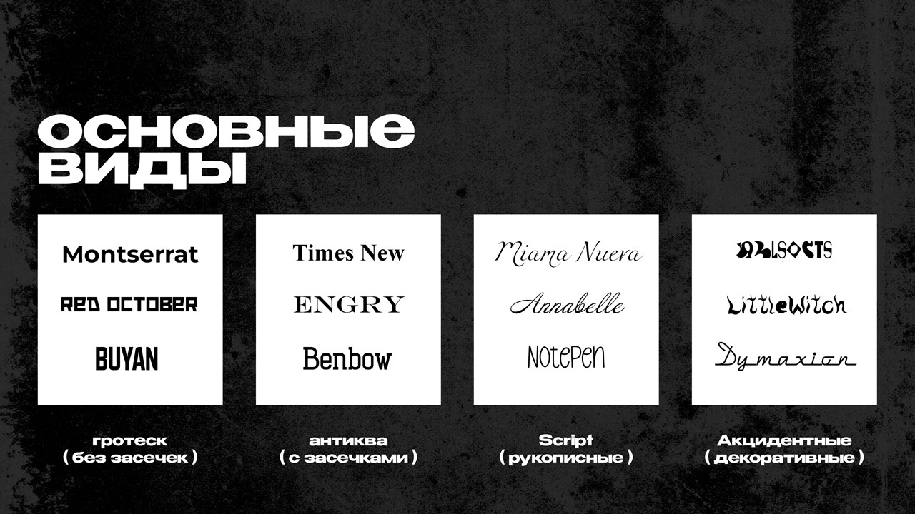 Презентация на тему "Графический дизайн" — Изображение №8 — Графика, Маркетинг на Dprofile