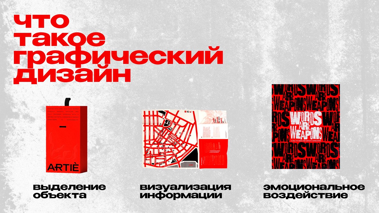 Презентация на тему "Графический дизайн" — Изображение №3 — Графика, Маркетинг на Dprofile