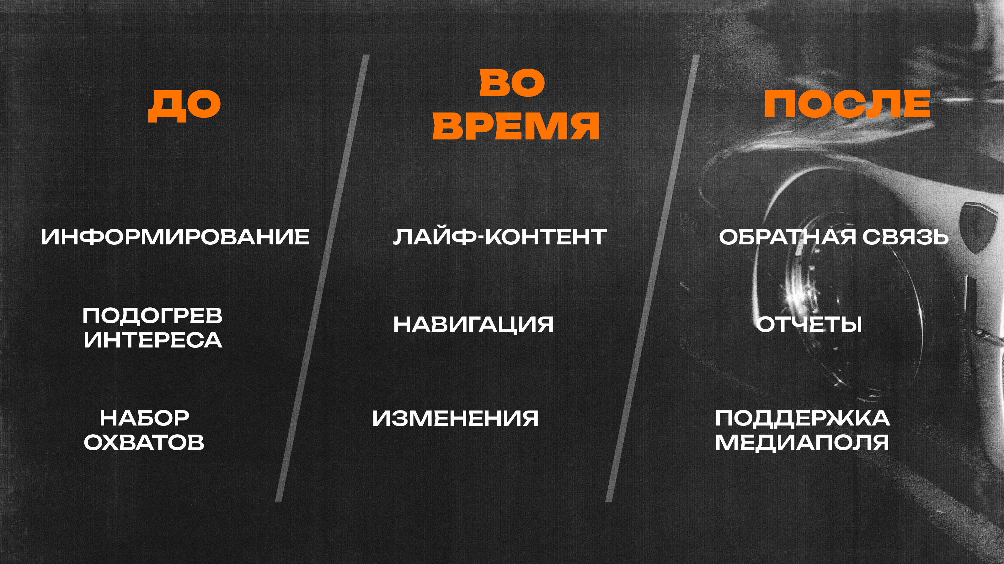 Презентация к лекции об SMM в ВУЗе — Изображение №8 — Графика на Dprofile