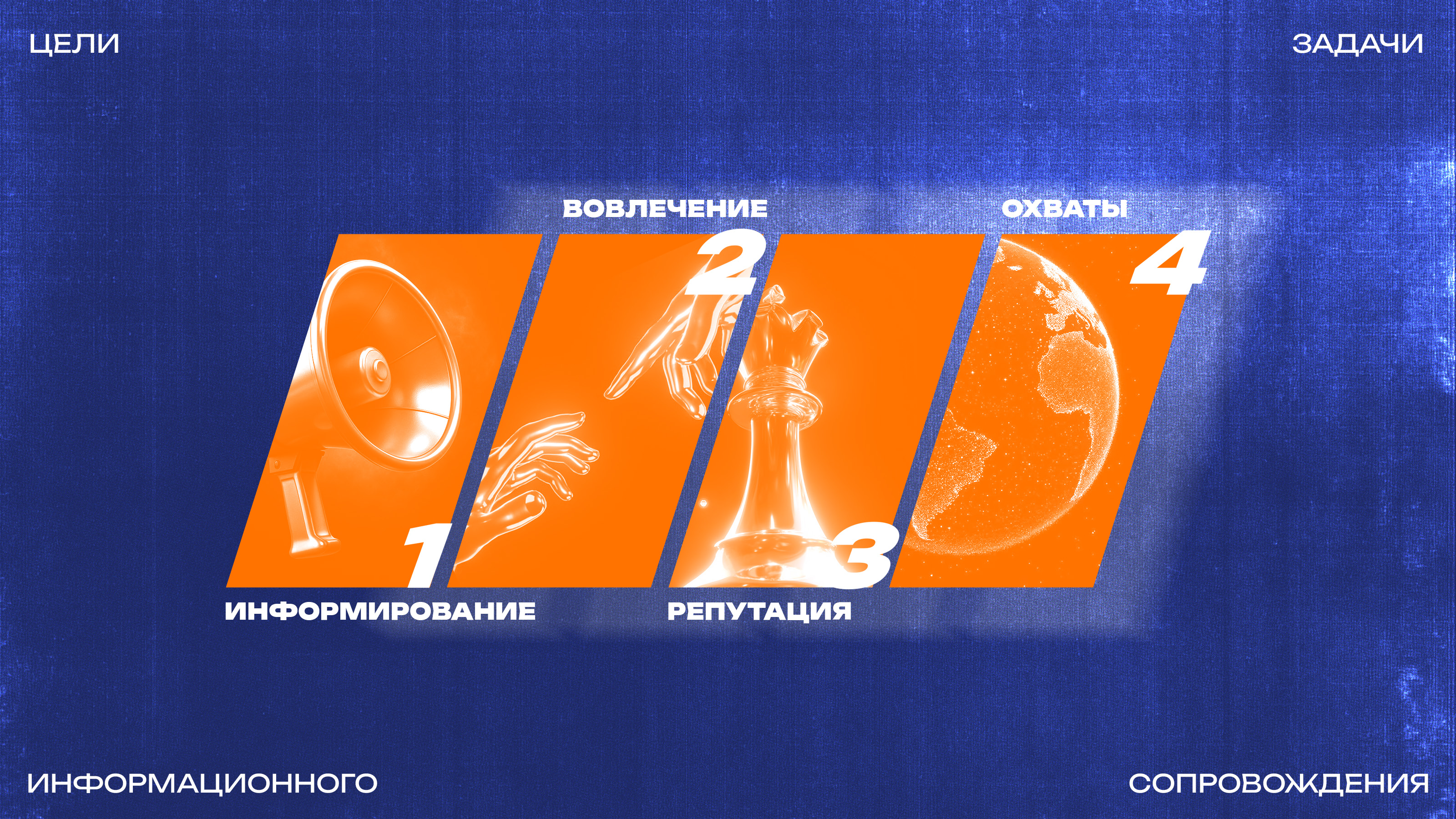 Презентация к лекции об SMM в ВУЗе — Изображение №3 — Графика на Dprofile