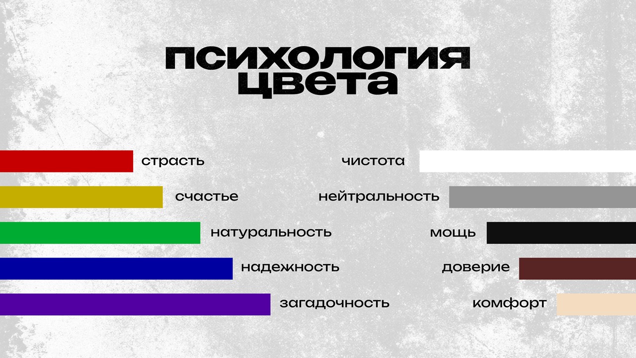 Презентация на тему "Графический дизайн" — Изображение №6 — Графика, Маркетинг на Dprofile