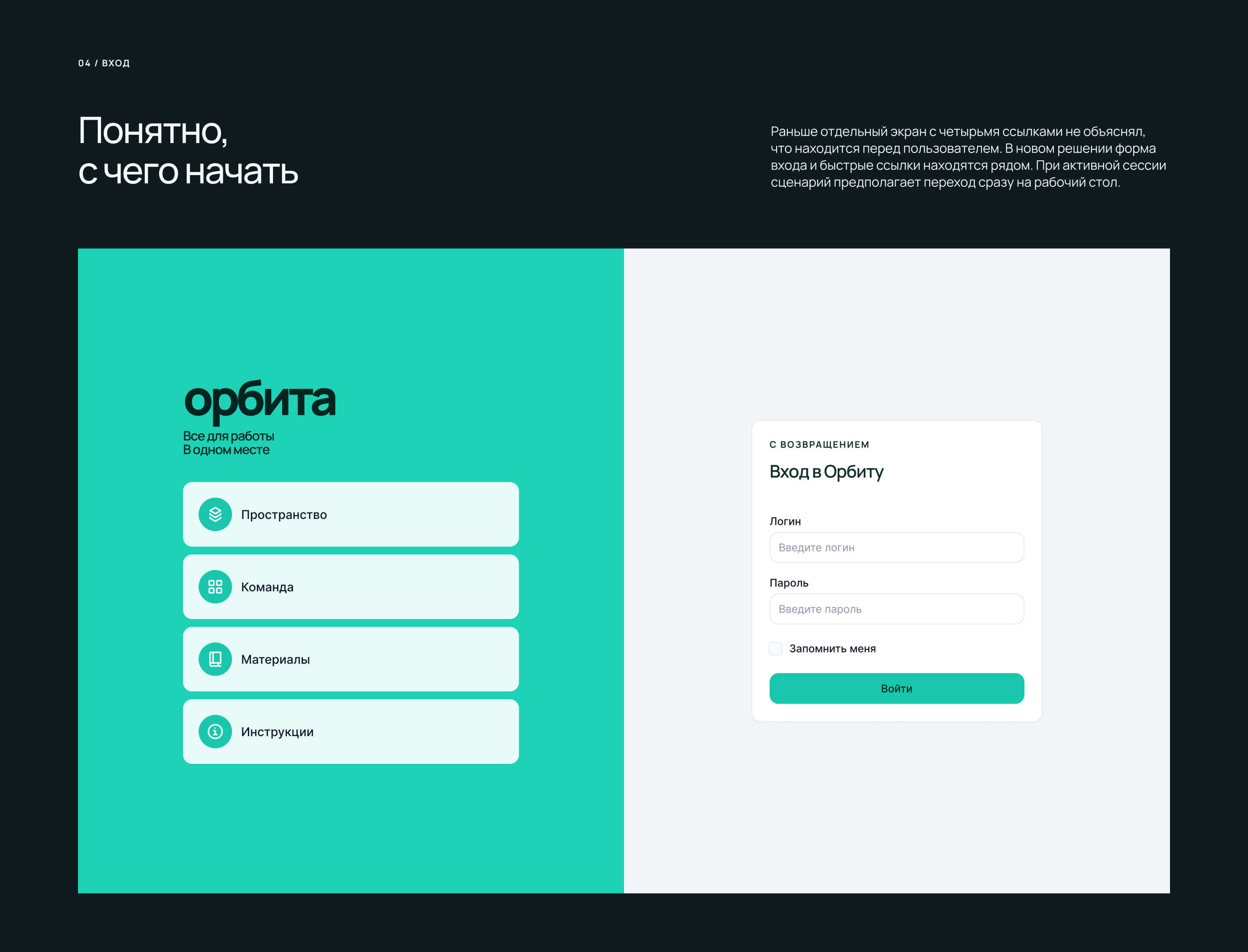 ОРБИТА — редизайн рабочего пространства — Изображение №7 — Интерфейсы на Dprofile