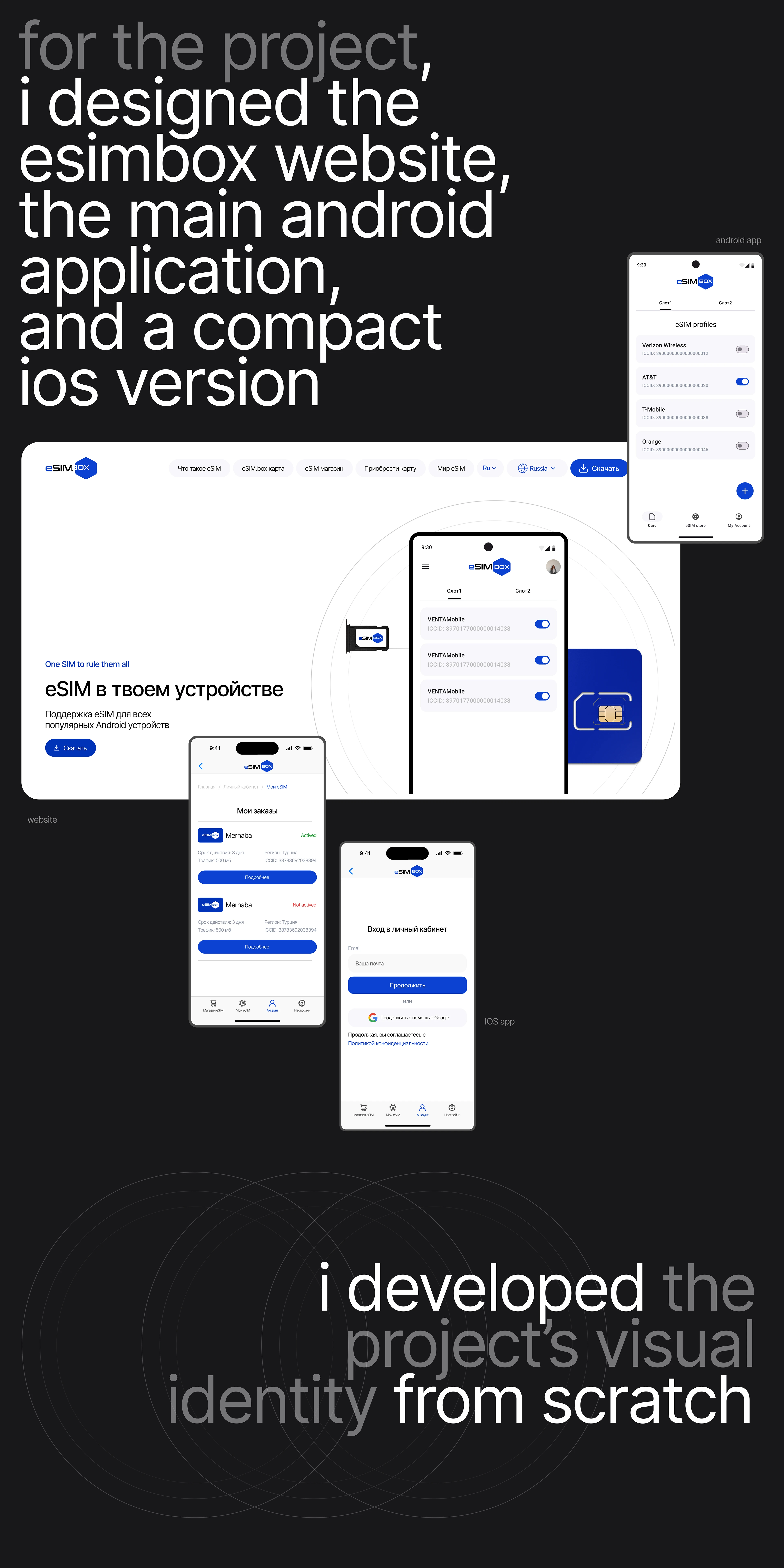Esim.box — Изображение №3 — Интерфейсы на Dprofile