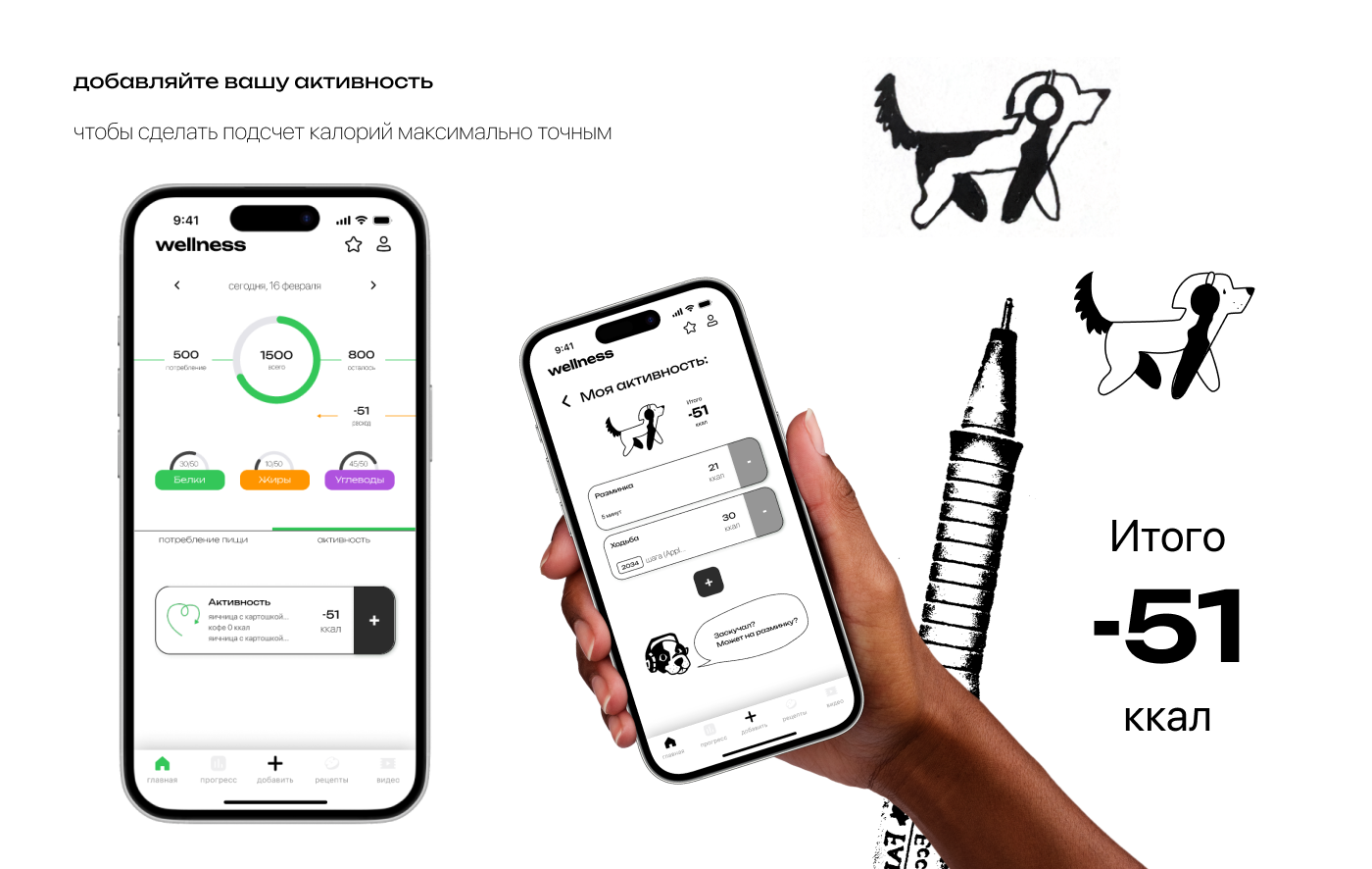 Wellness — Изображение №9 — Интерфейсы на Dprofile