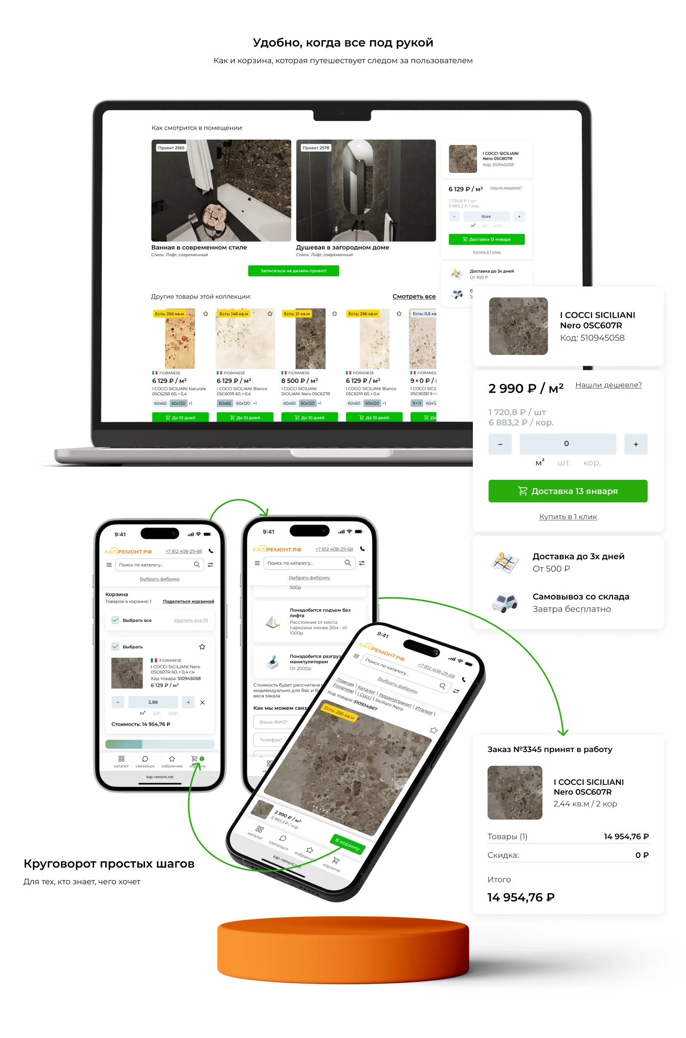 Капремонт.РФ — Изображение №8 — Интерфейсы на Dprofile