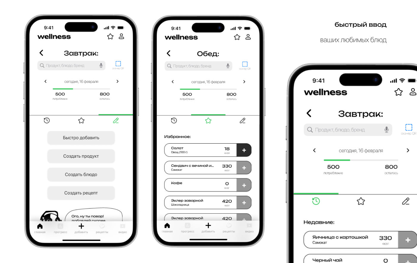 Wellness — Изображение №7 — Интерфейсы на Dprofile