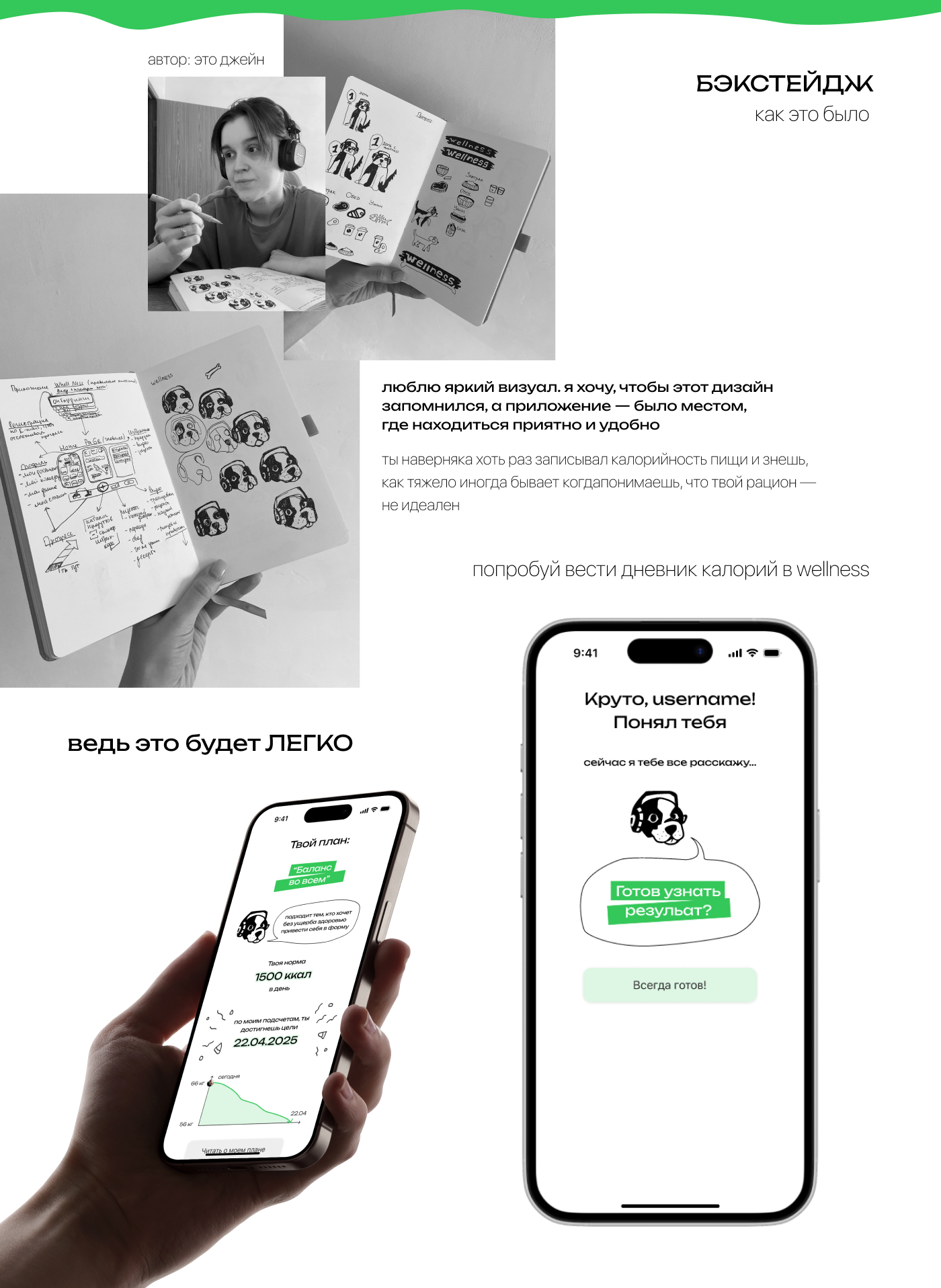 Wellness — Изображение №2 — Интерфейсы на Dprofile