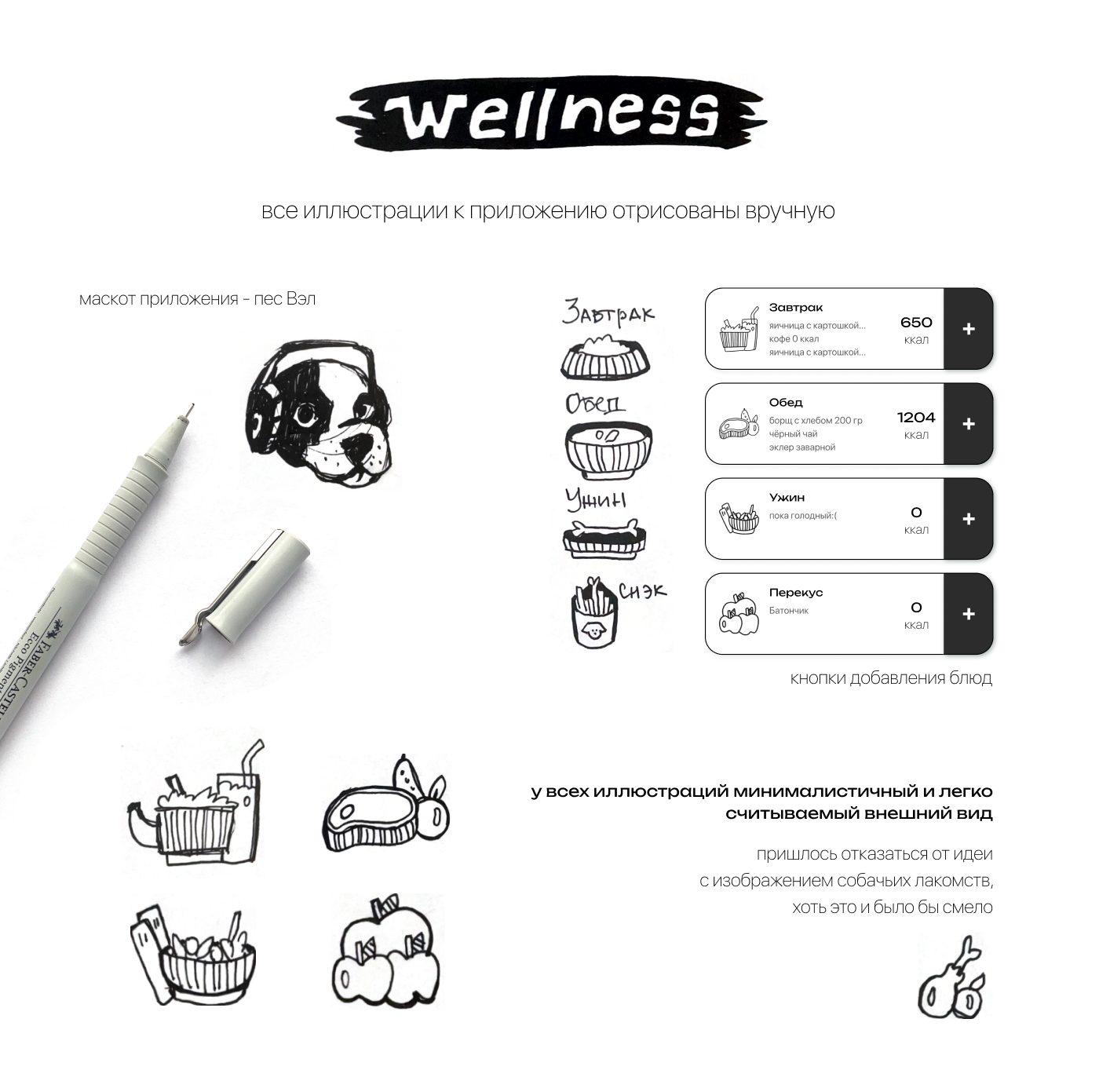 Wellness — Изображение №4 — Интерфейсы на Dprofile