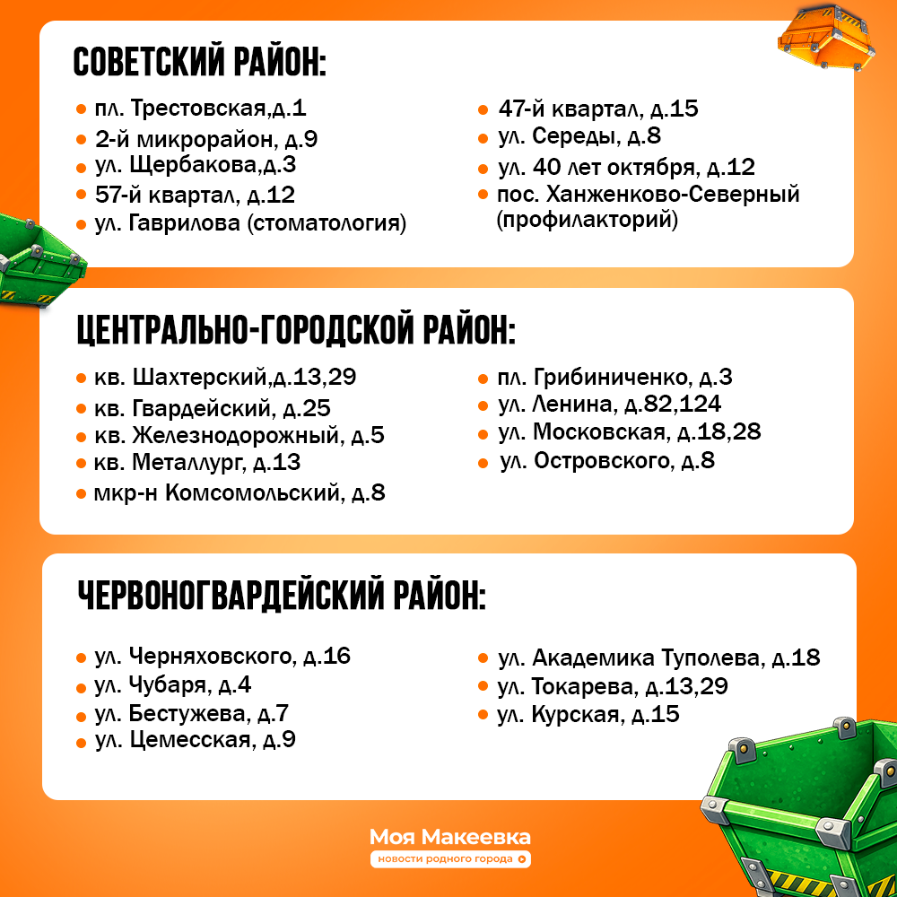 Карточки для соцсетей 2025-2026 — Изображение №14 — Брендинг, Графика на Dprofile