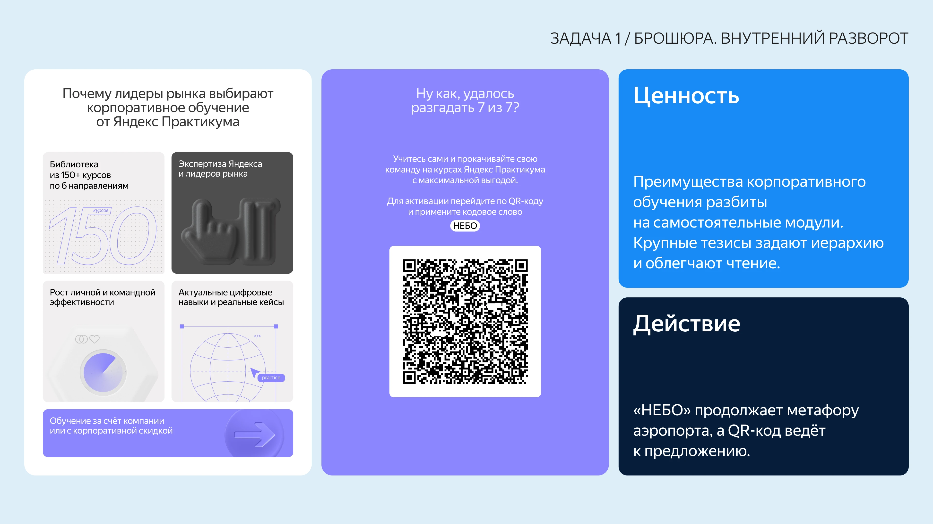 Практикум × Шереметьево / Офлайн-спецпроект — Изображение №4 — Графика, Анимация на Dprofile