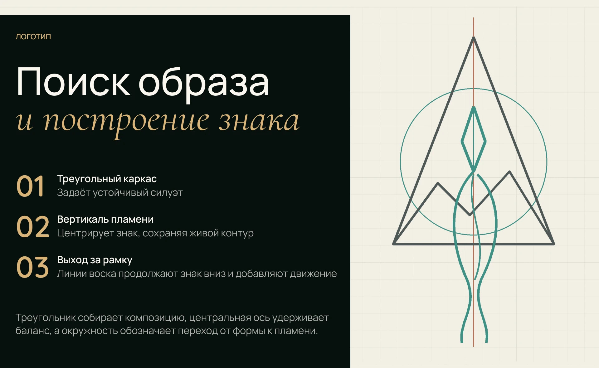 Логотип для мастерской — Изображение №5 — Брендинг на Dprofile