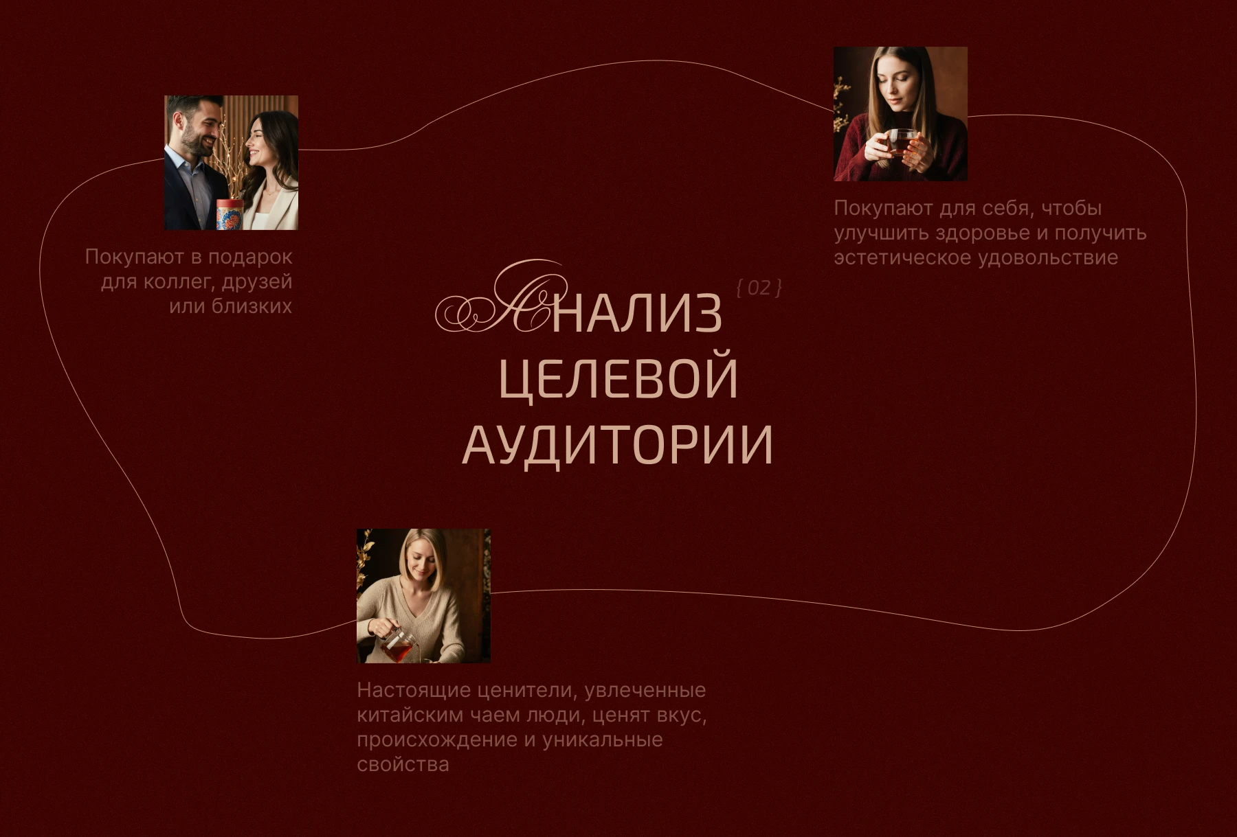 Инфографика / Карточка товара / Китайский чай — Изображение №4 — Графика, Маркетинг на Dprofile