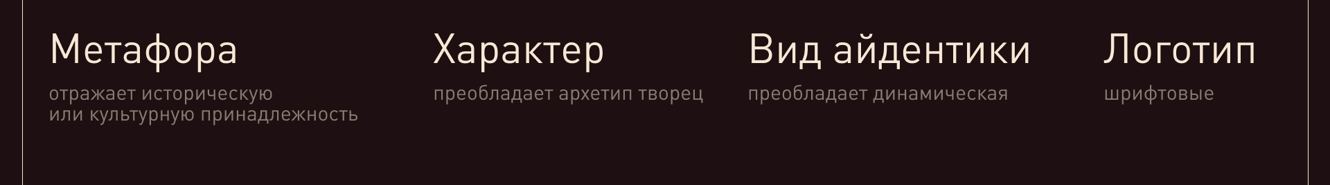Разработка визуальной идентичности креативного кластера Палех-парк — Изображение №5 — Брендинг на Dprofile