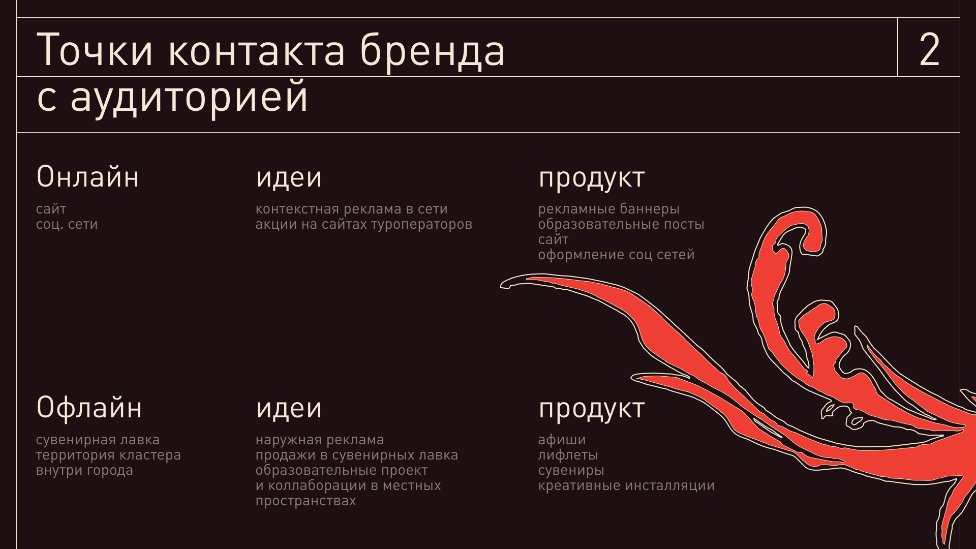 Разработка визуальной идентичности креативного кластера Палех-парк — Изображение №3 — Брендинг на Dprofile