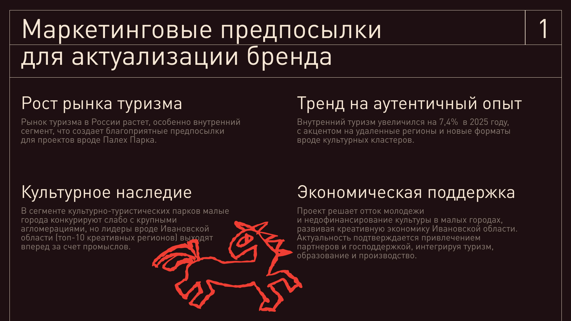 Разработка визуальной идентичности креативного кластера Палех-парк — Изображение №2 — Брендинг на Dprofile