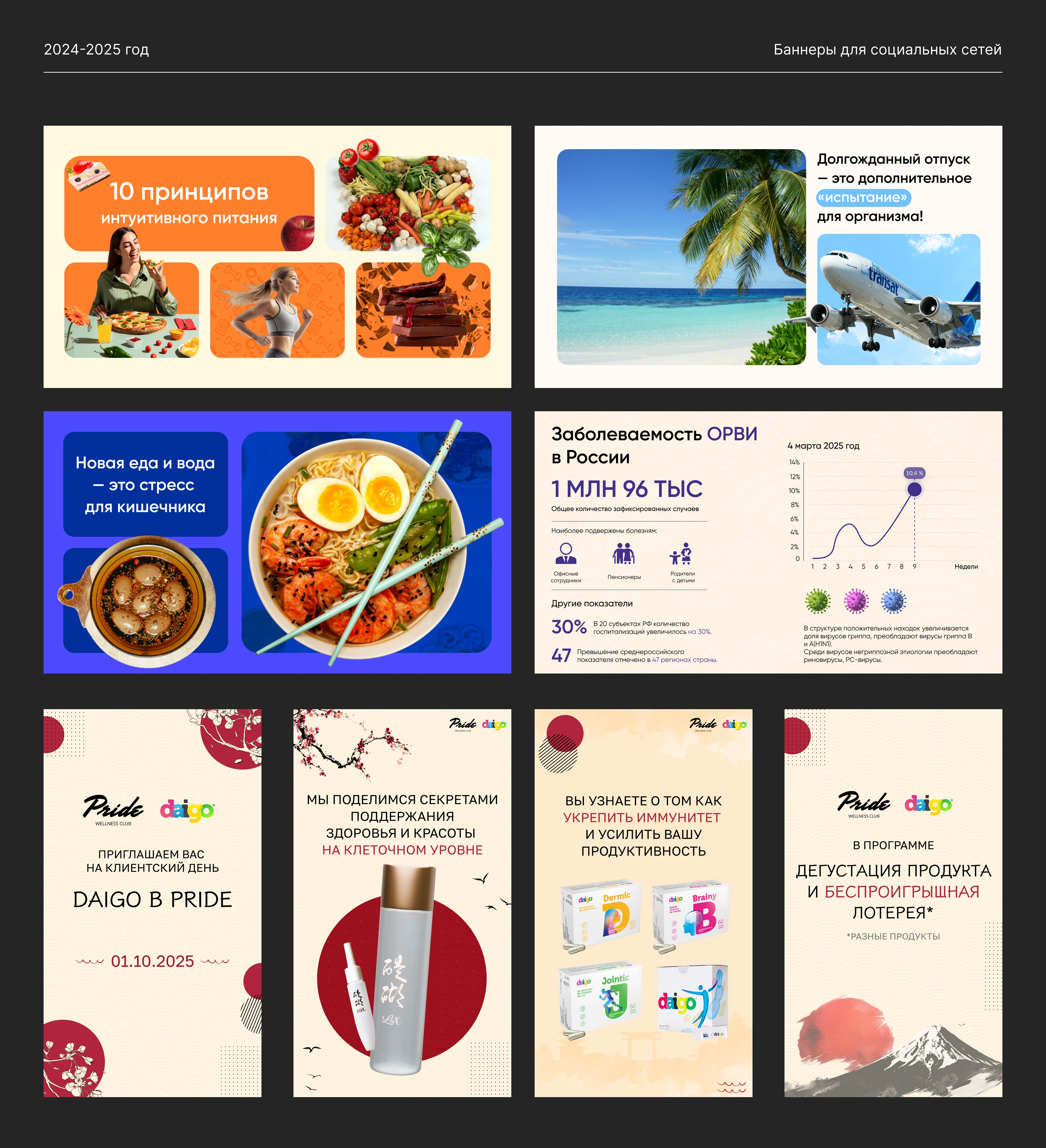Web Design | Рекламные креативы и баннеры — Изображение №4 — Графика, Маркетинг на Dprofile