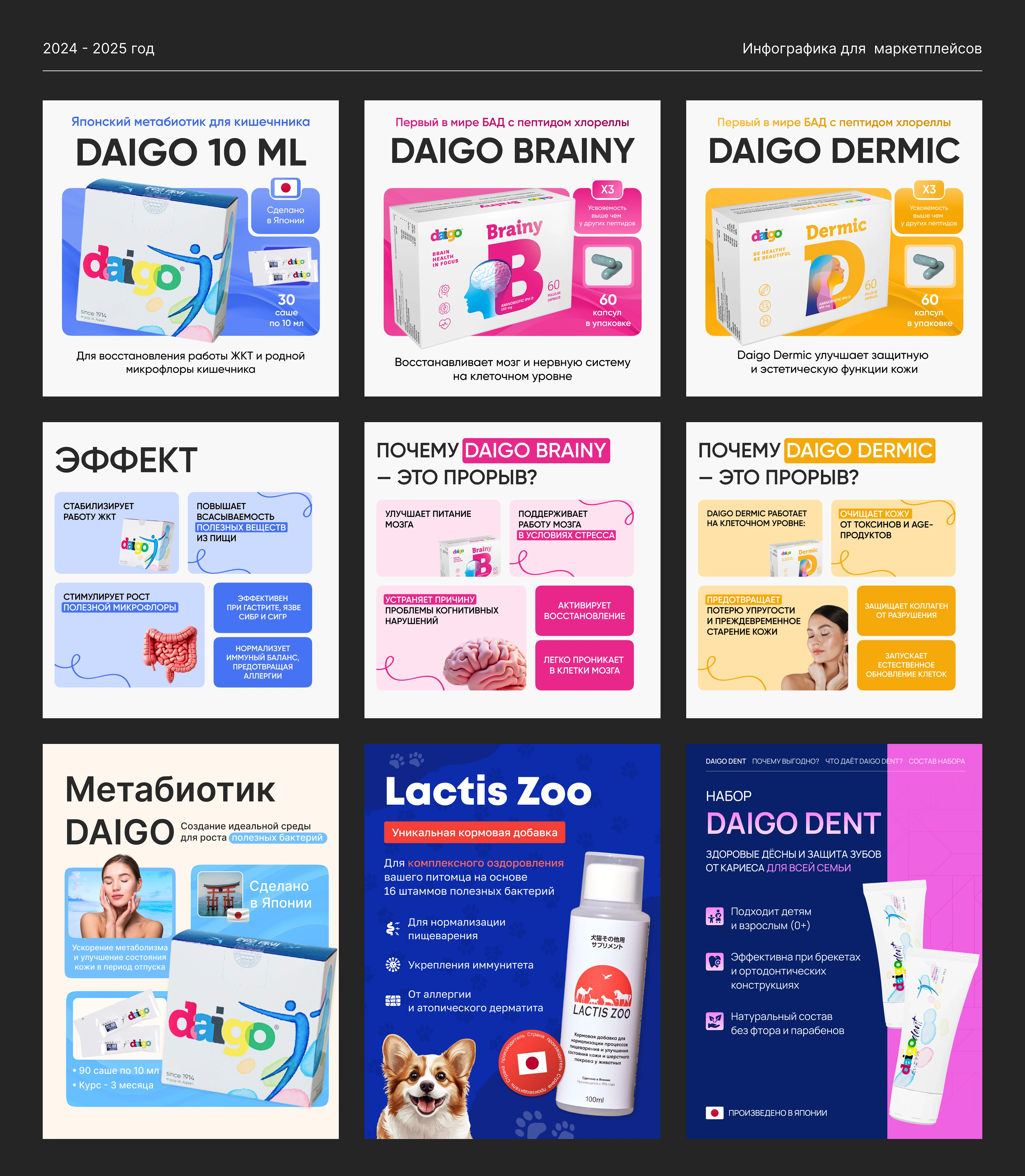 Web Design | Рекламные креативы и баннеры — Изображение №3 — Графика, Маркетинг на Dprofile