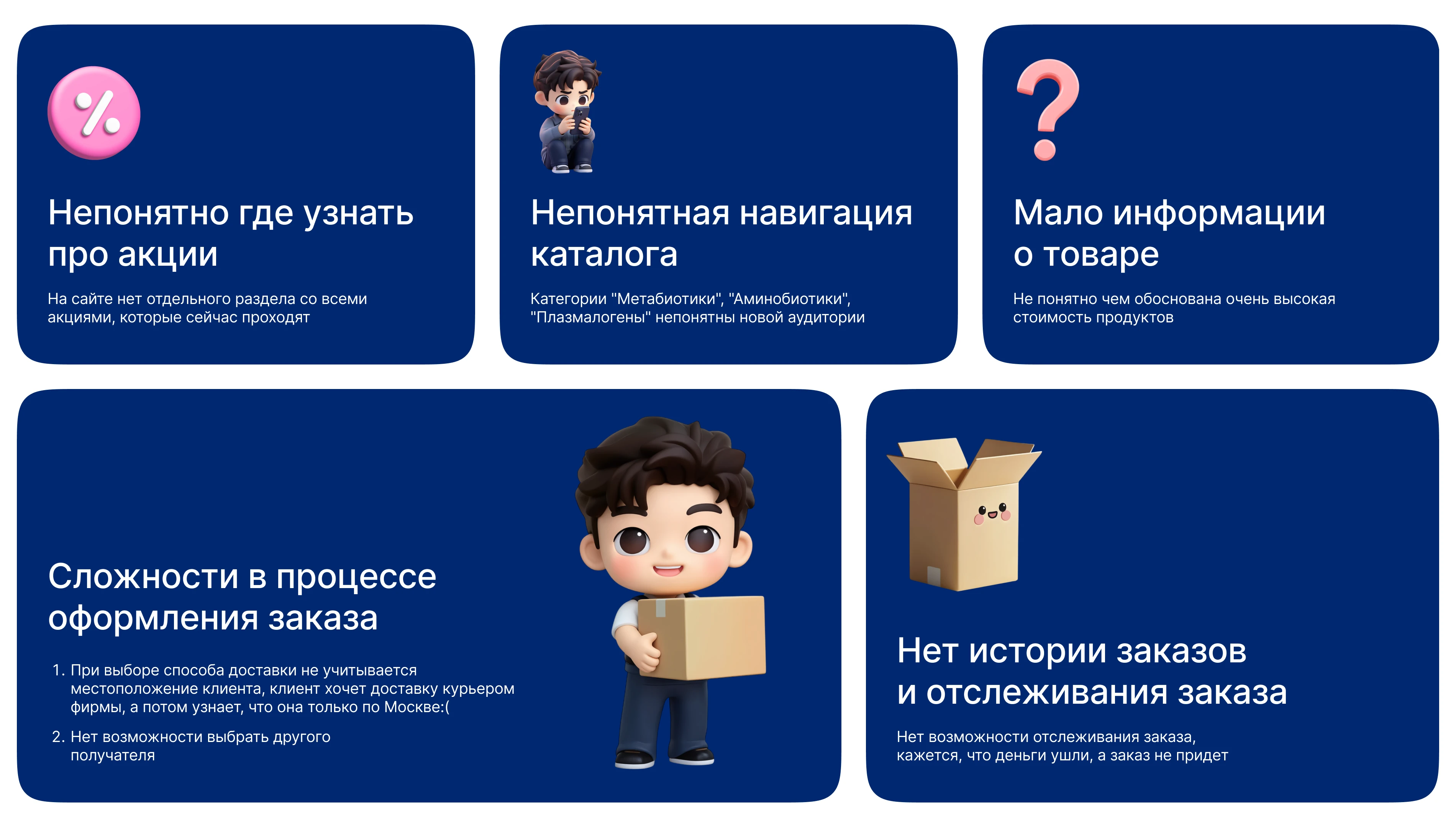 Редизайн сайта | website redesign | e-commerce — Изображение №6 — Интерфейсы на Dprofile