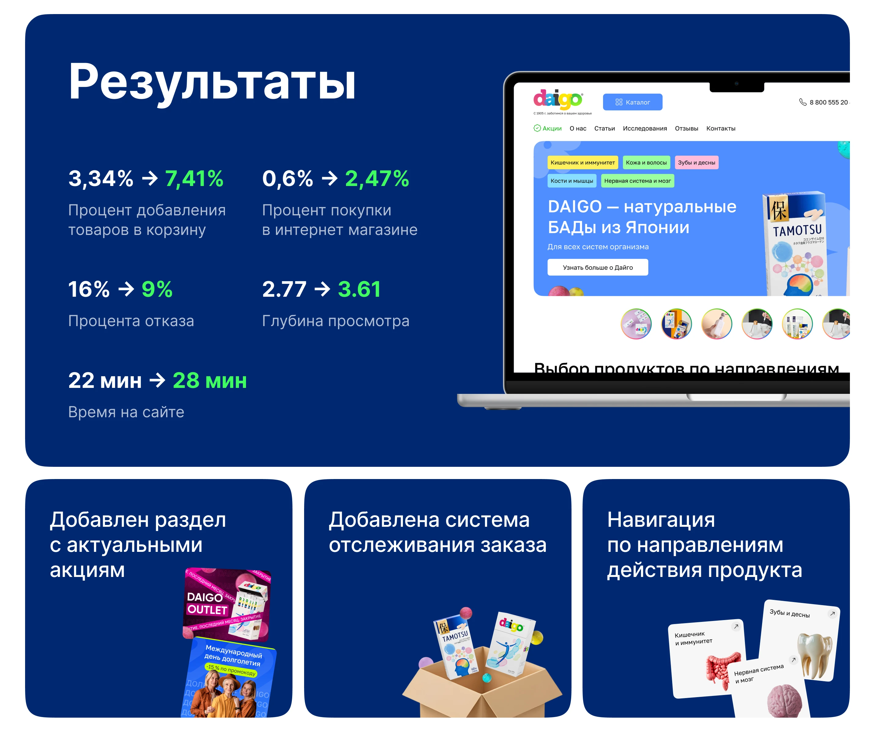 Редизайн сайта | website redesign | e-commerce — Изображение №15 — Интерфейсы на Dprofile