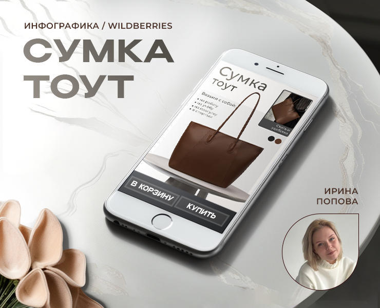 Инфографика для сумки / Женские товары — Графика, Маркетинг на Dprofile