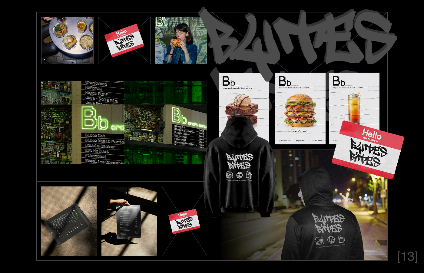 Портфолио | Колодкина Алина — Изображение №24 — Брендинг, Графика на Dprofile