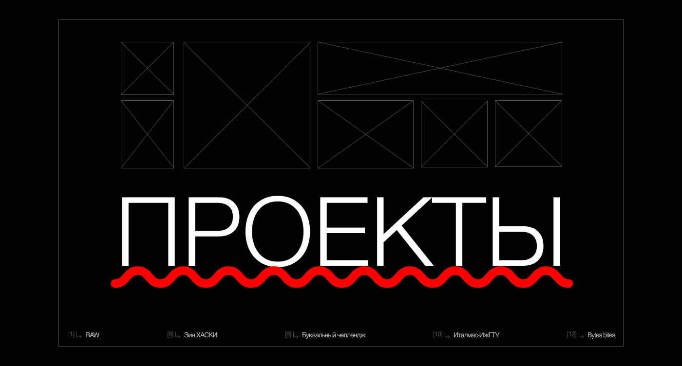 Портфолио | Колодкина Алина — Изображение №3 — Брендинг, Графика на Dprofile