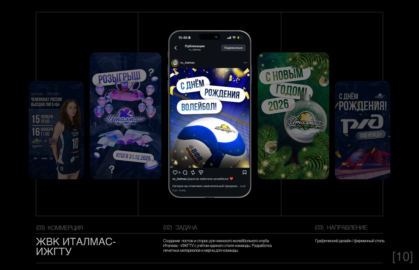 Портфолио | Колодкина Алина — Изображение №18 — Брендинг, Графика на Dprofile