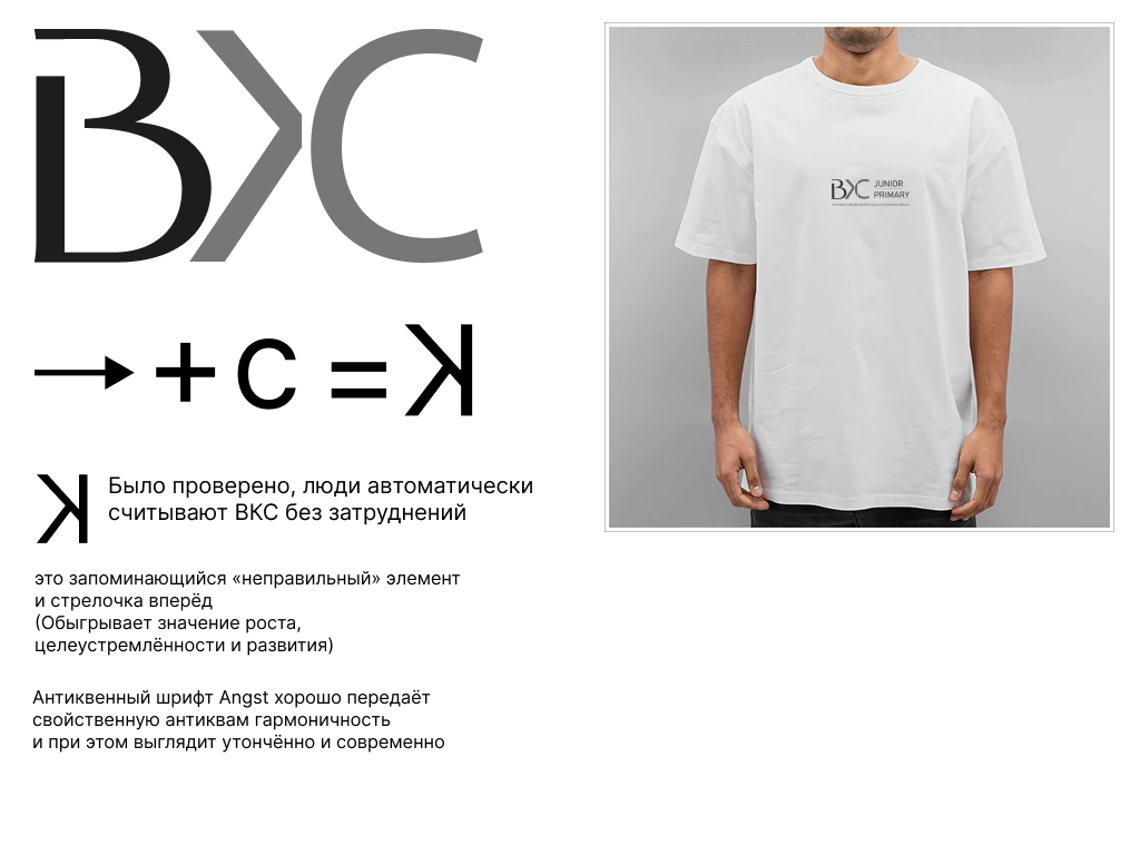 Разработка логотипа для сети частных школ «ВКС» — Изображение №2 — Брендинг, Графика на Dprofile