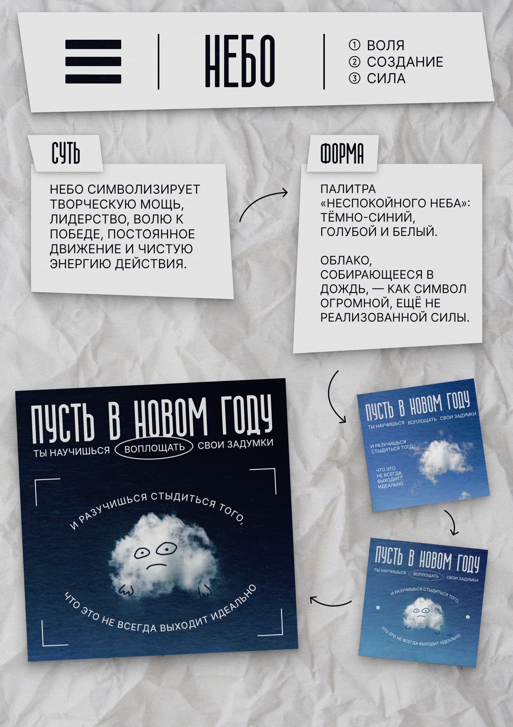 ОТКРЫТКИ С ПОЖЕЛАНИЯМИ | ФИЛОСОФИЯ БАГУА — Изображение №11 — Графика, Маркетинг на Dprofile