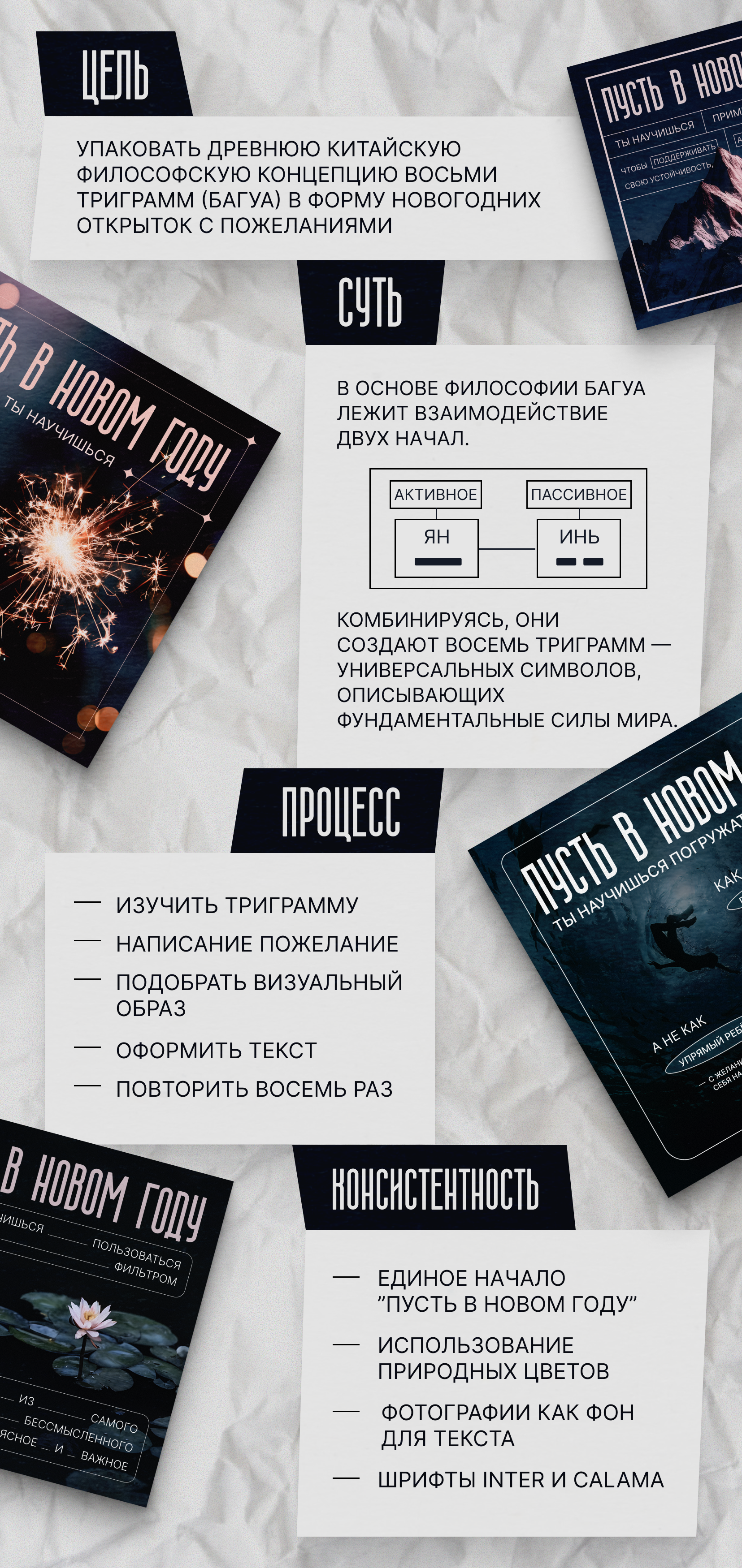 ОТКРЫТКИ С ПОЖЕЛАНИЯМИ | ФИЛОСОФИЯ БАГУА — Изображение №3 — Графика, Маркетинг на Dprofile