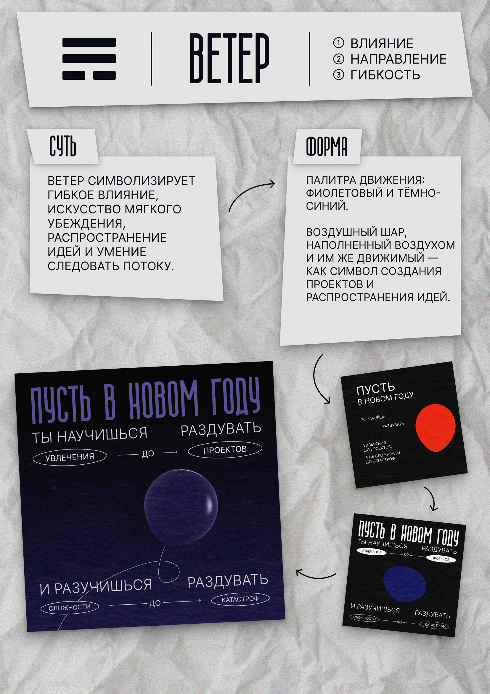 ОТКРЫТКИ С ПОЖЕЛАНИЯМИ | ФИЛОСОФИЯ БАГУА — Изображение №8 — Графика, Маркетинг на Dprofile